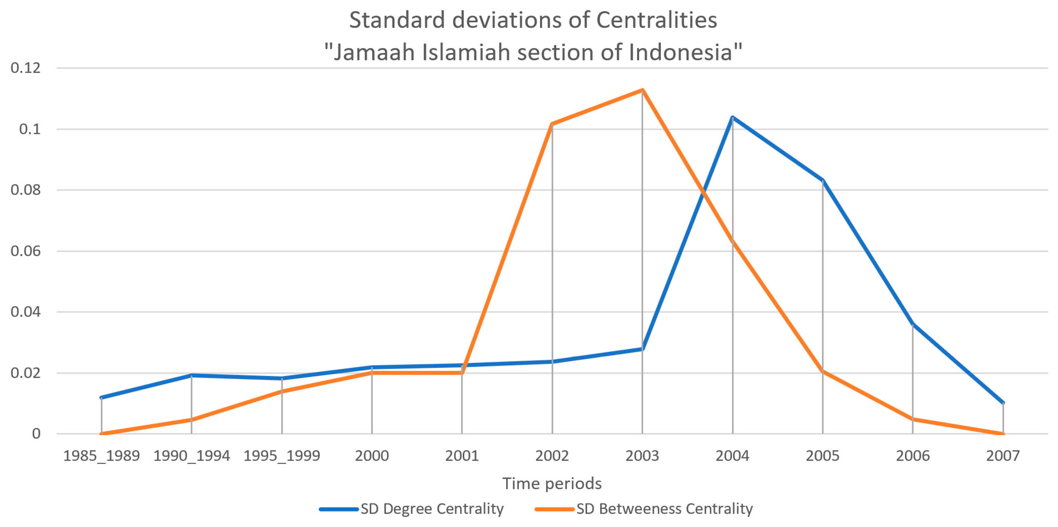 Mathematics 10 01092 g017