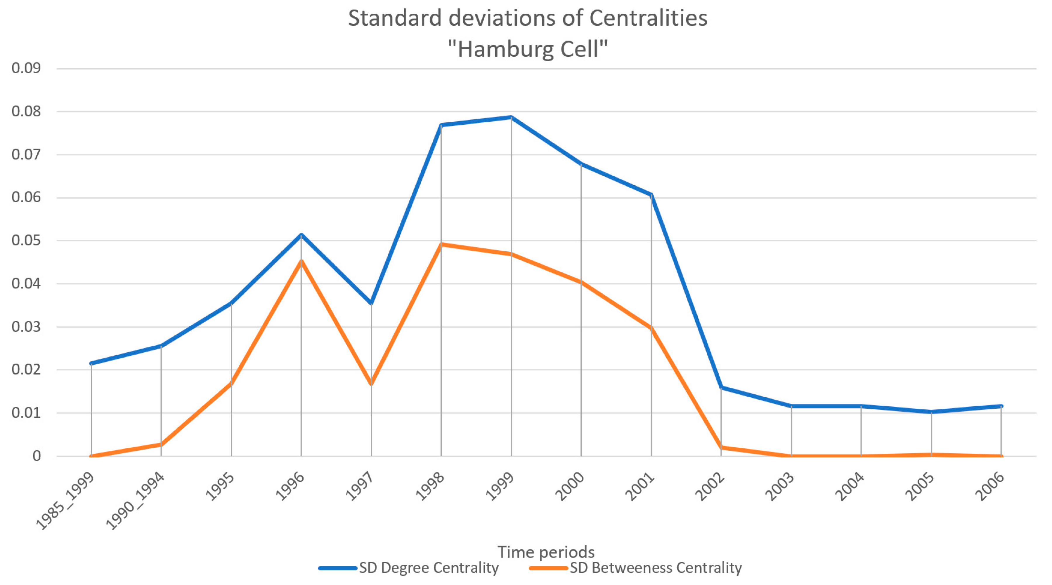 Mathematics 10 01092 g018