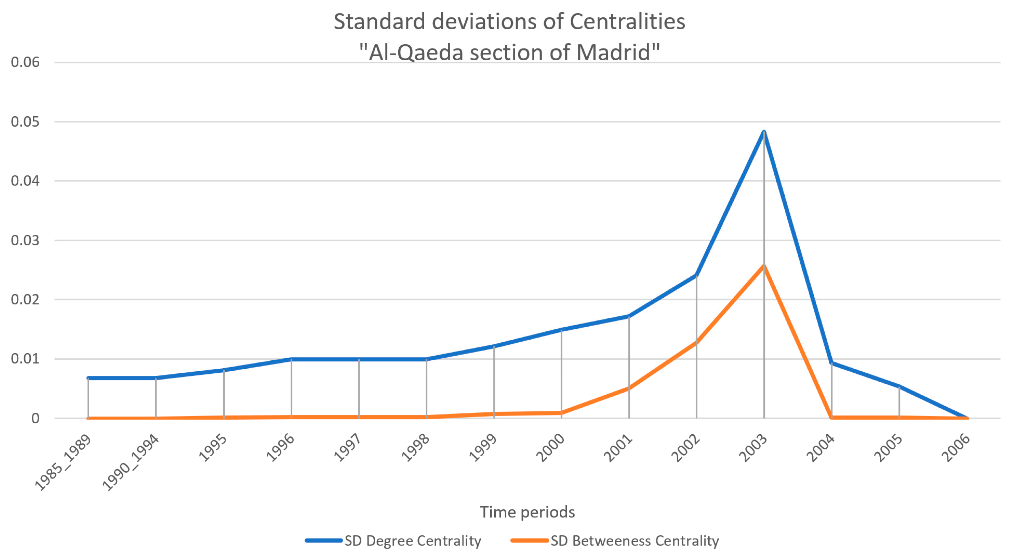 Mathematics 10 01092 g019