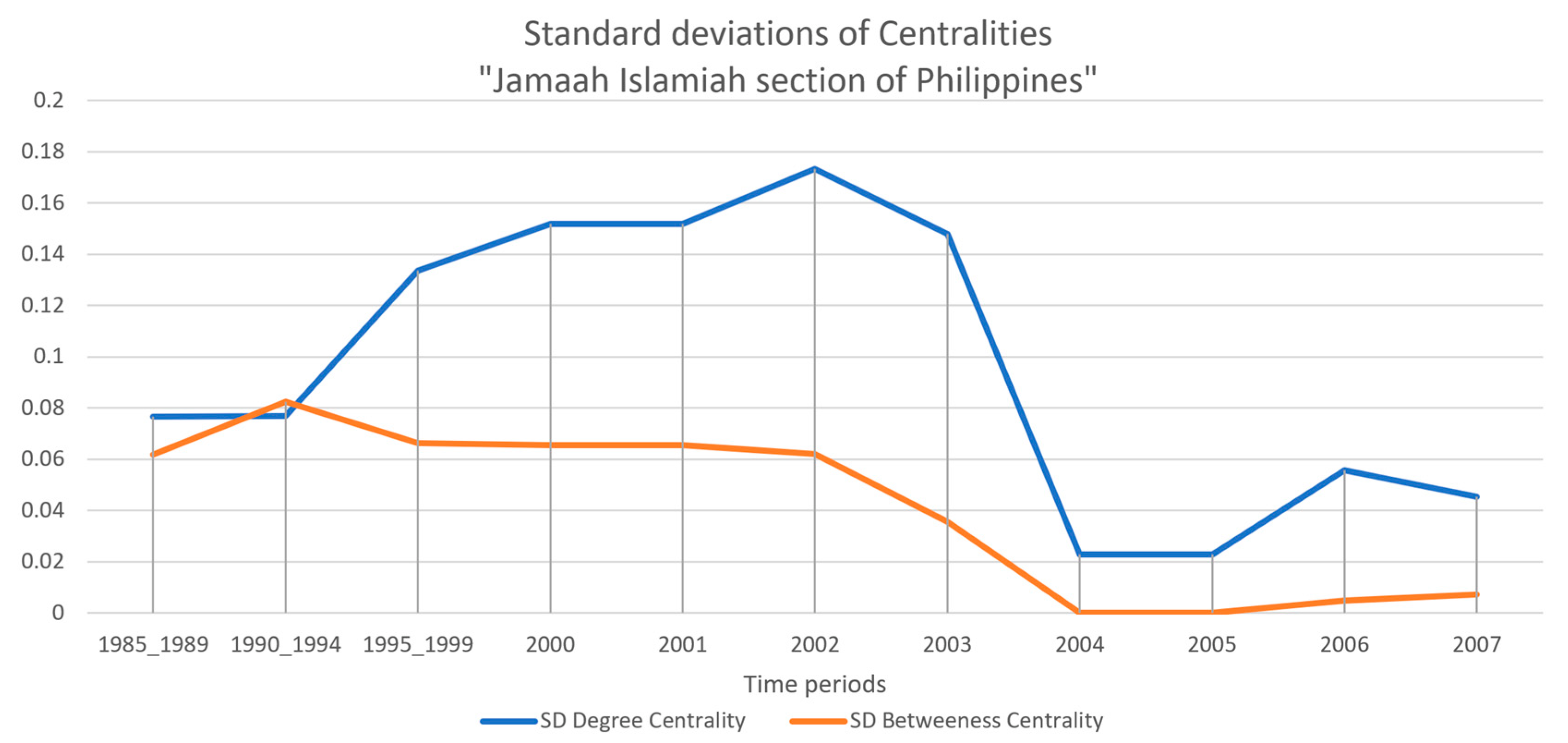 Mathematics 10 01092 g020