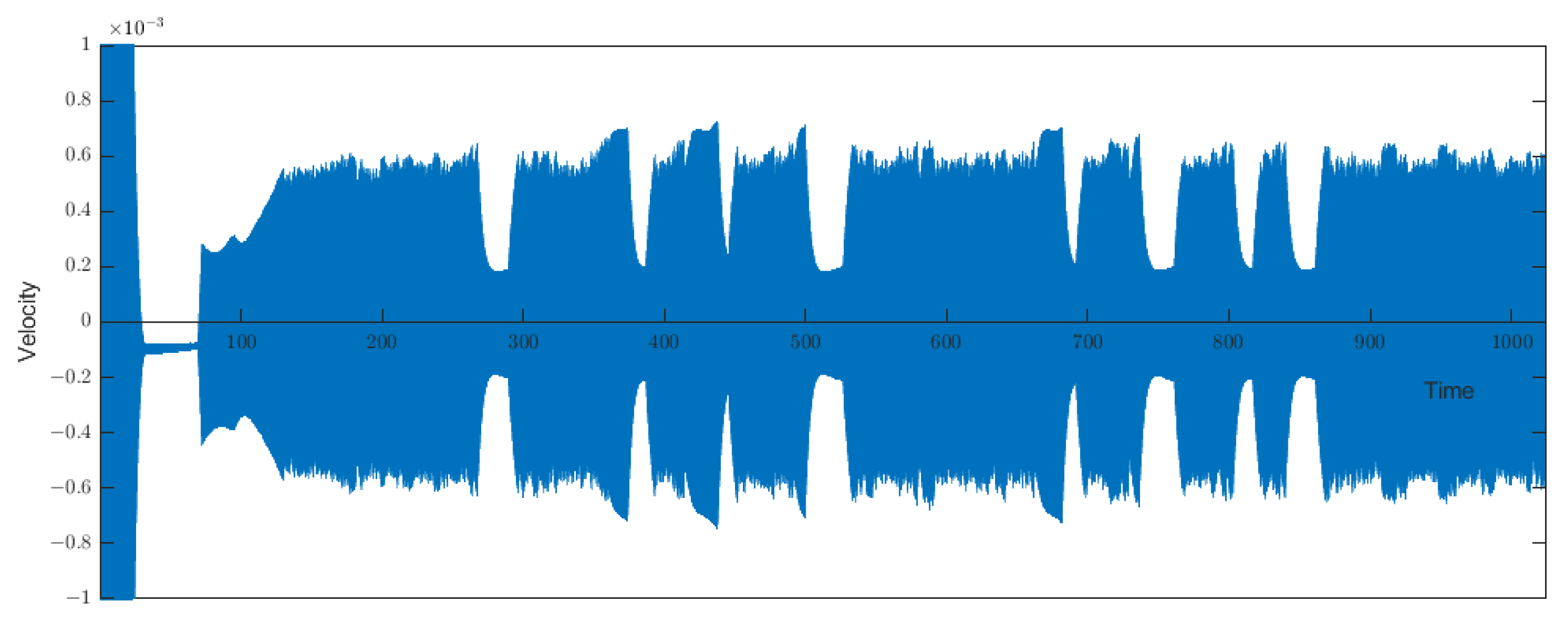 Mathematics 10 01098 g001