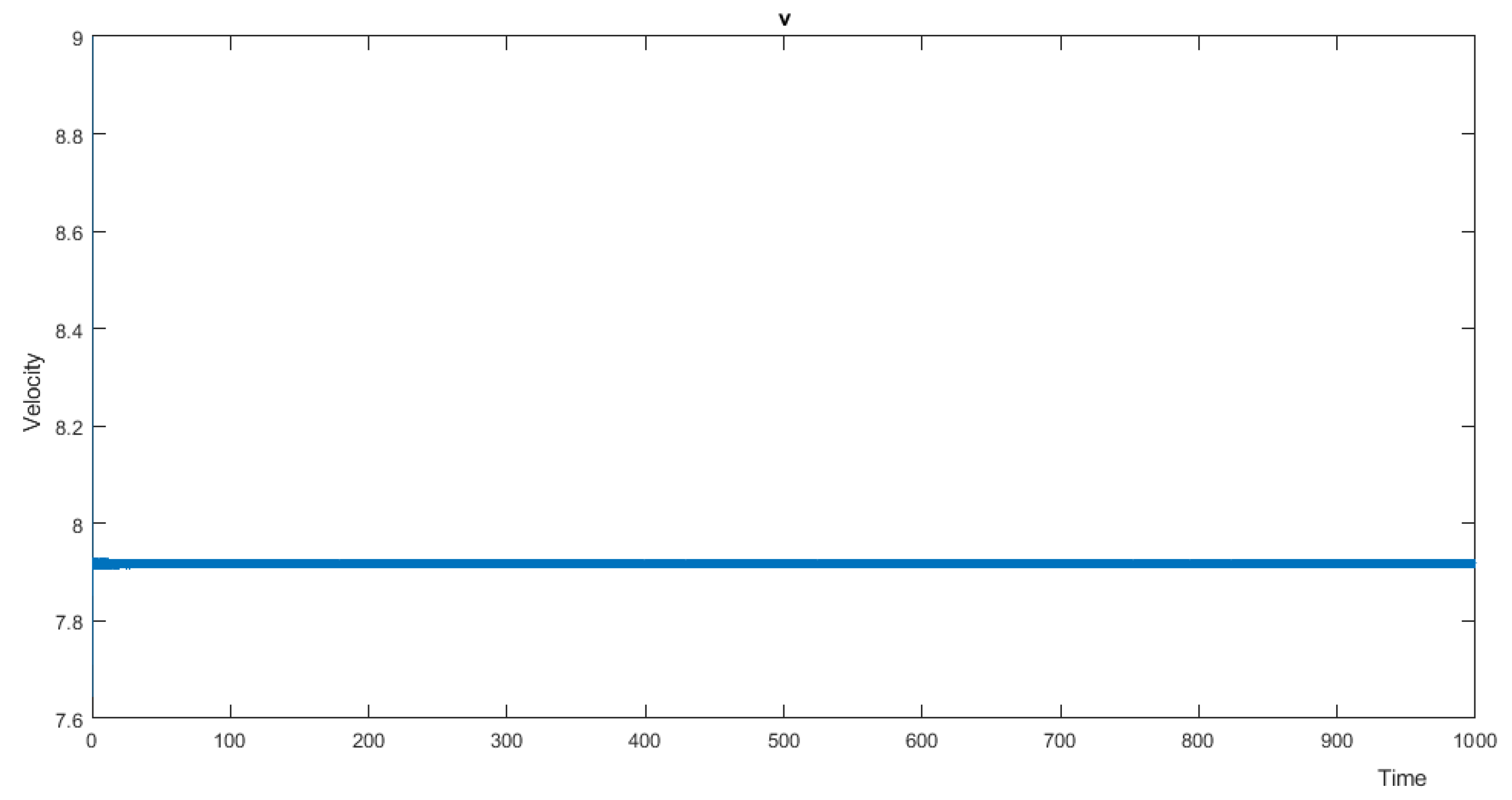Mathematics 10 01098 g004