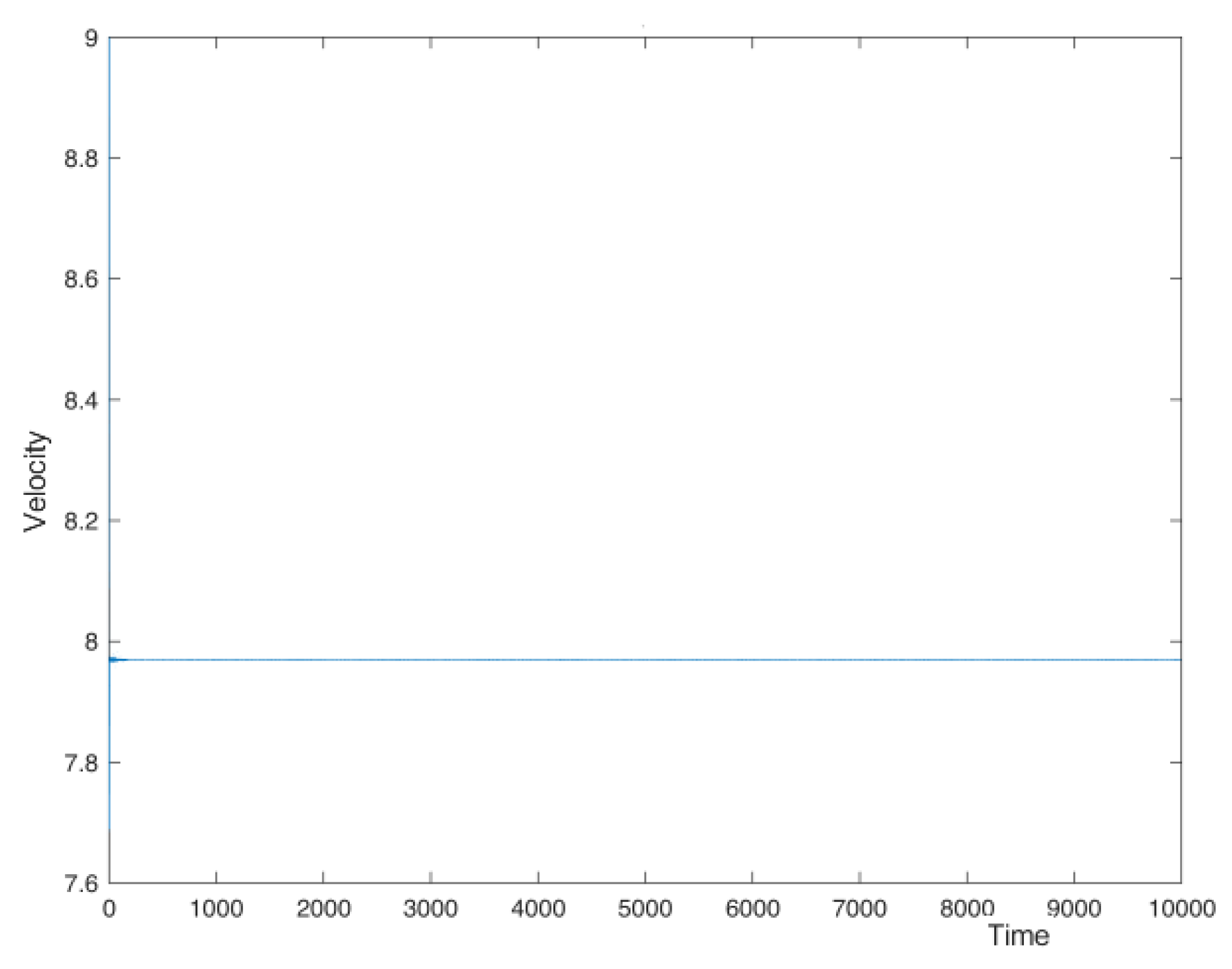 Mathematics 10 01098 g005