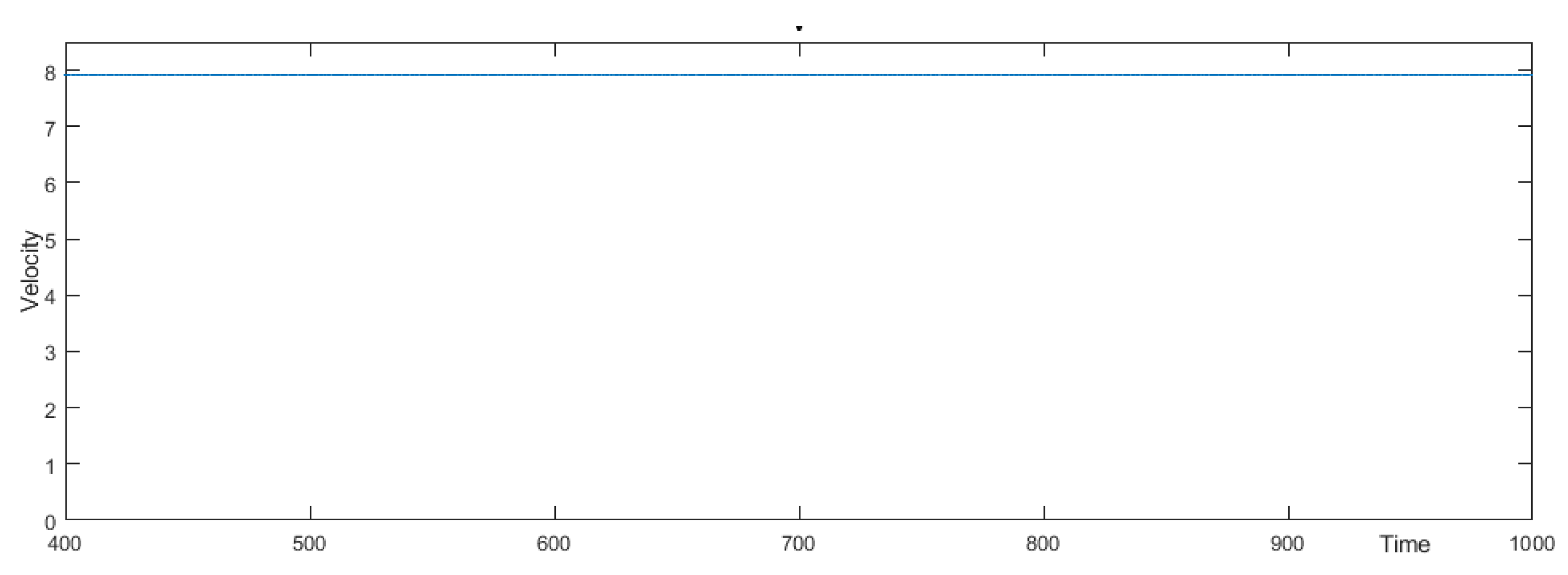 Mathematics 10 01098 g007
