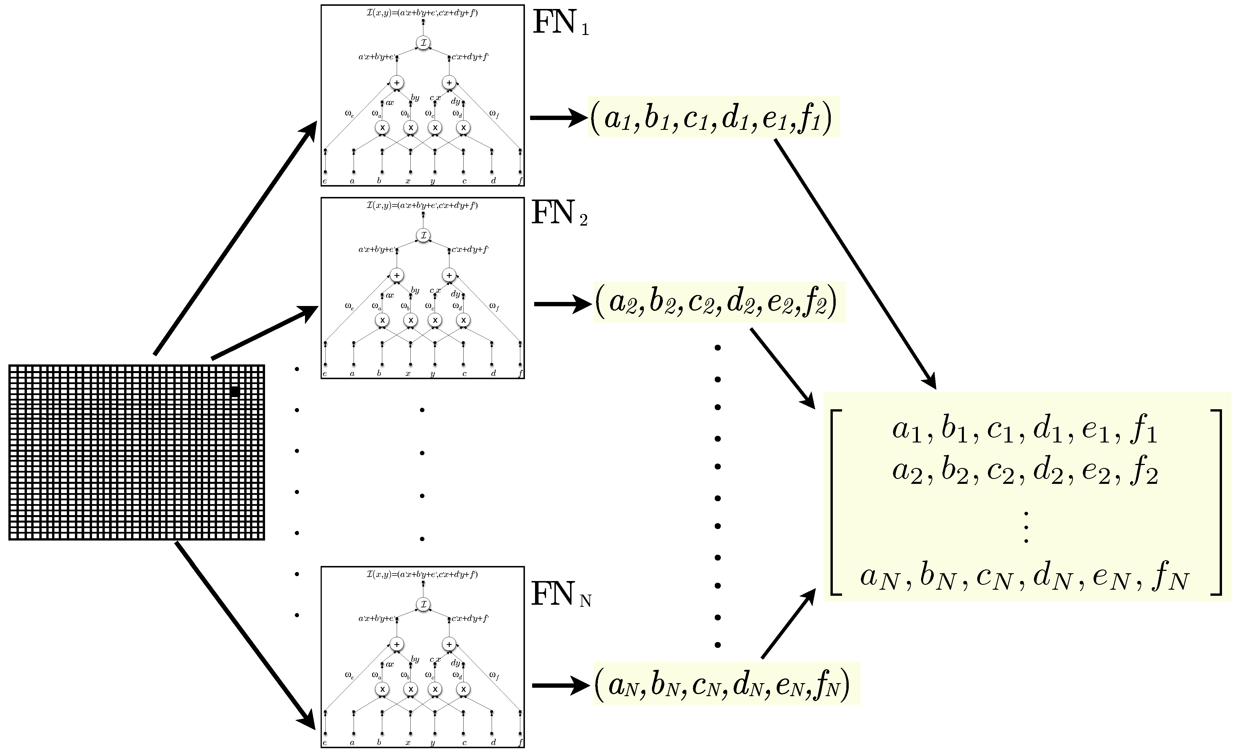 Mathematics 10 01107 g002 Mathematics 10 01107 g002
