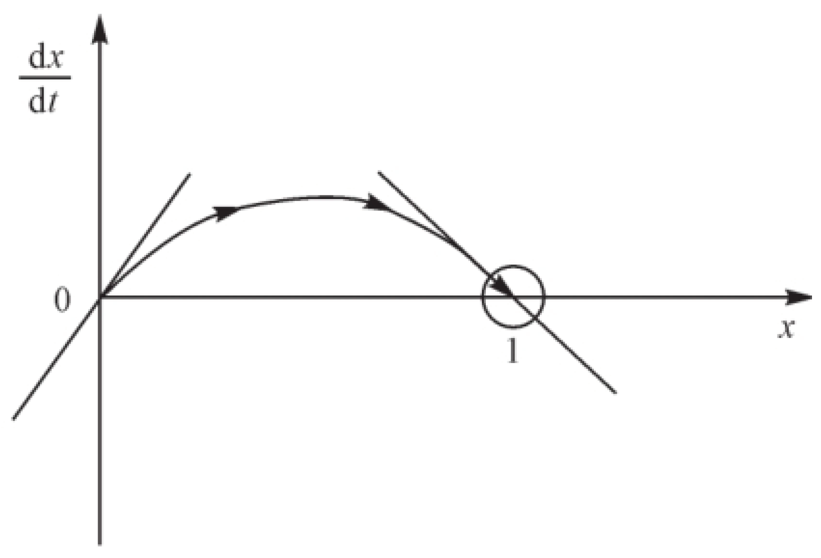 Mathematics 10 01108 g005 Mathematics 10 01108 g005