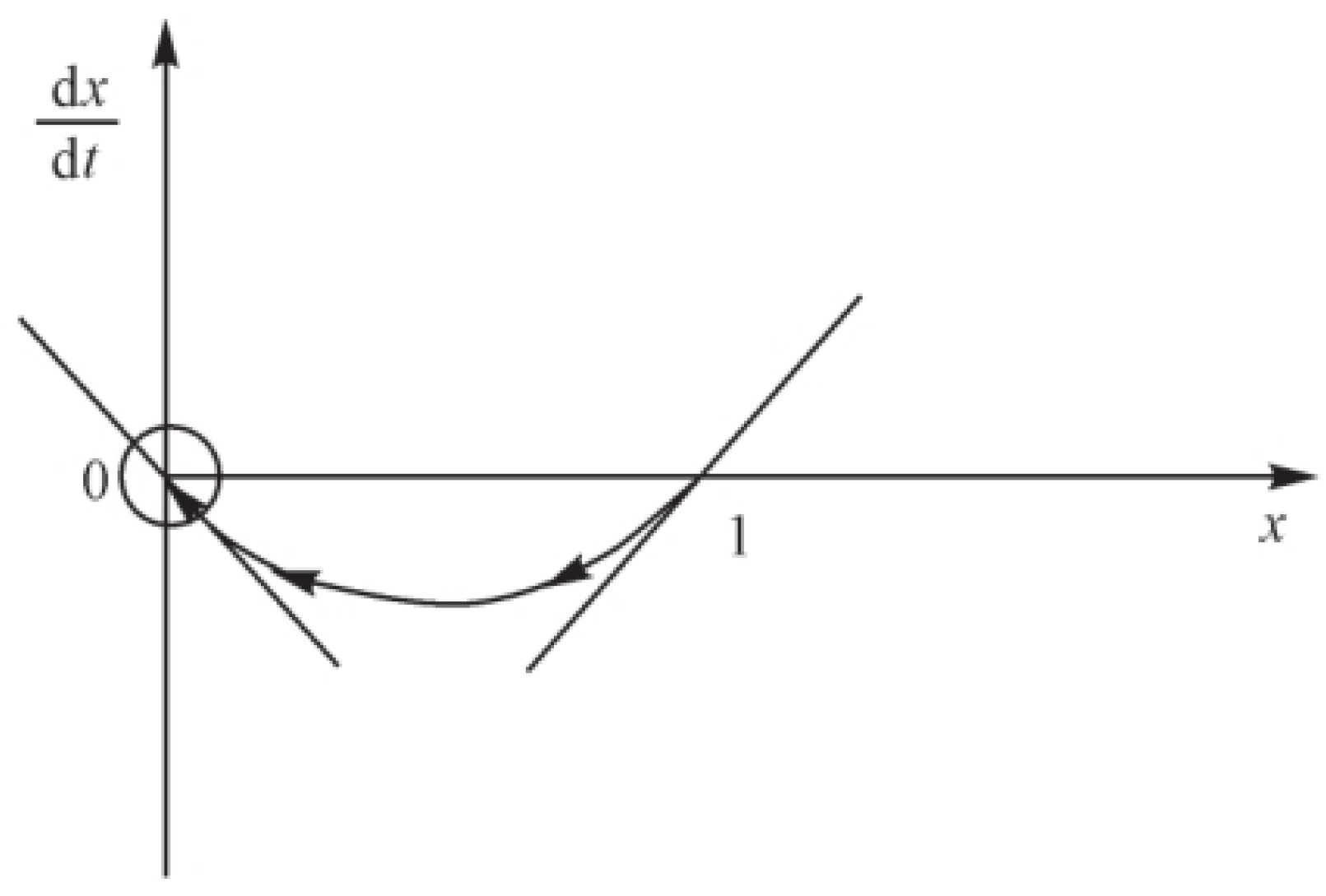 Mathematics 10 01108 g006 Mathematics 10 01108 g006
