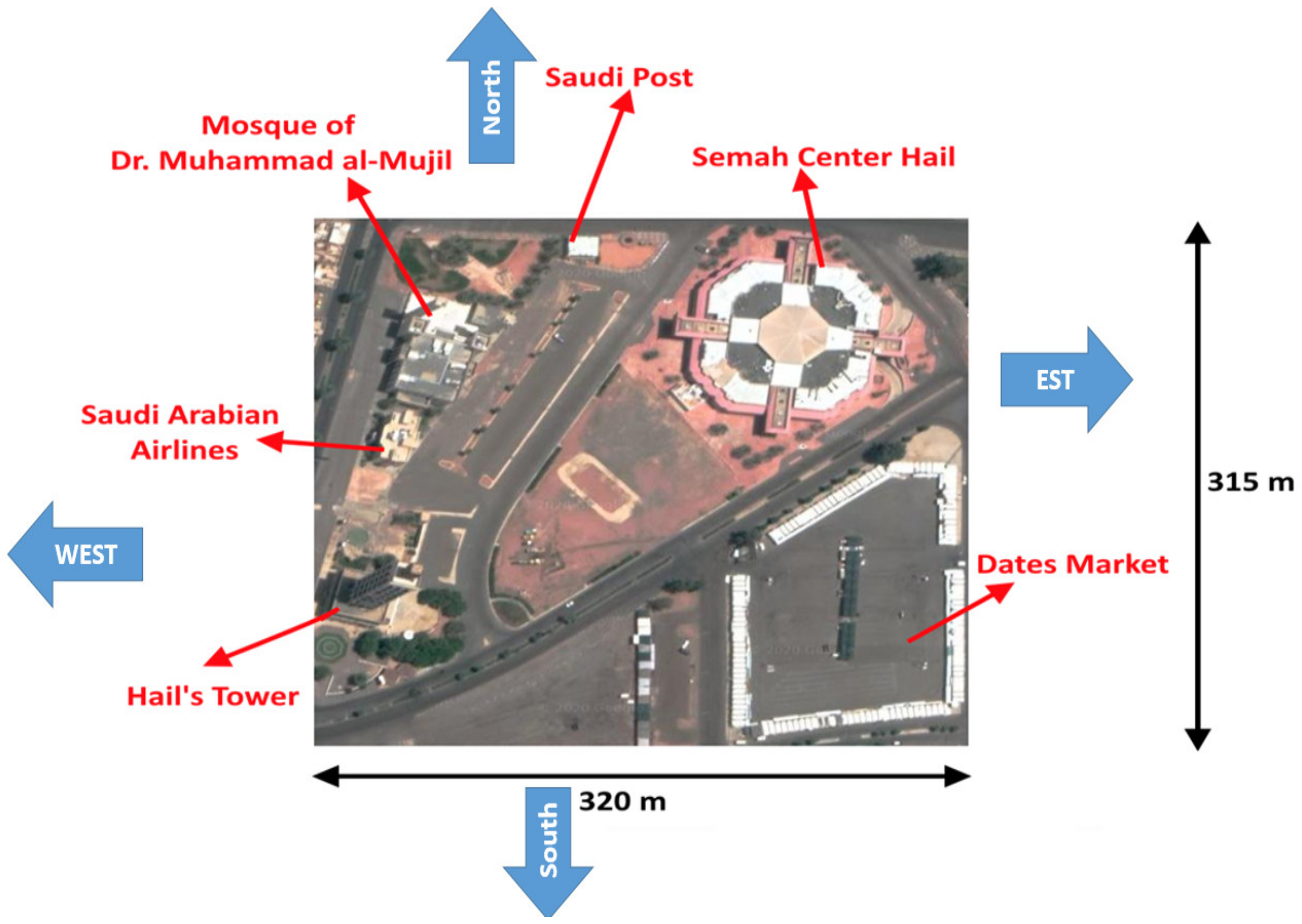 Mathematics 10 01118 g001