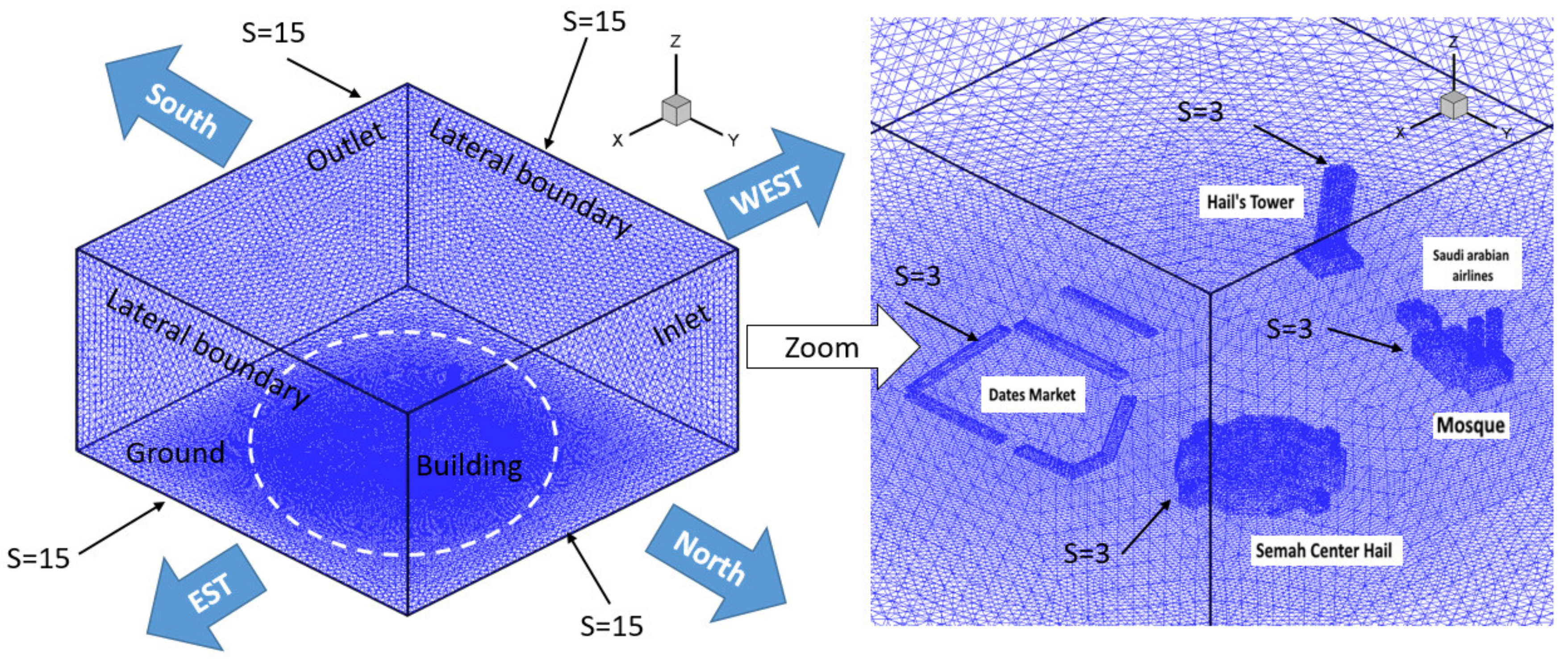 Mathematics 10 01118 g003