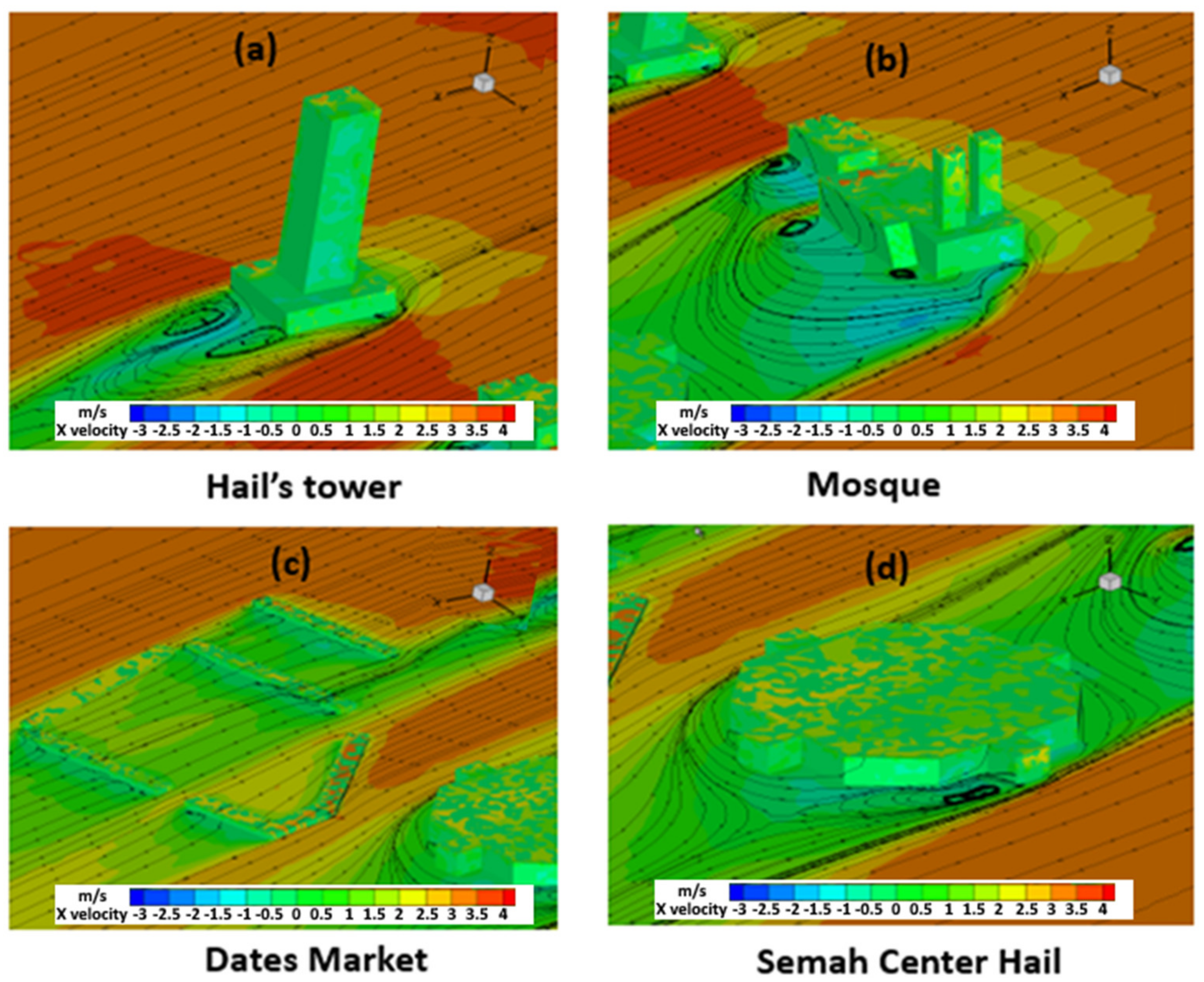 Mathematics 10 01118 g009