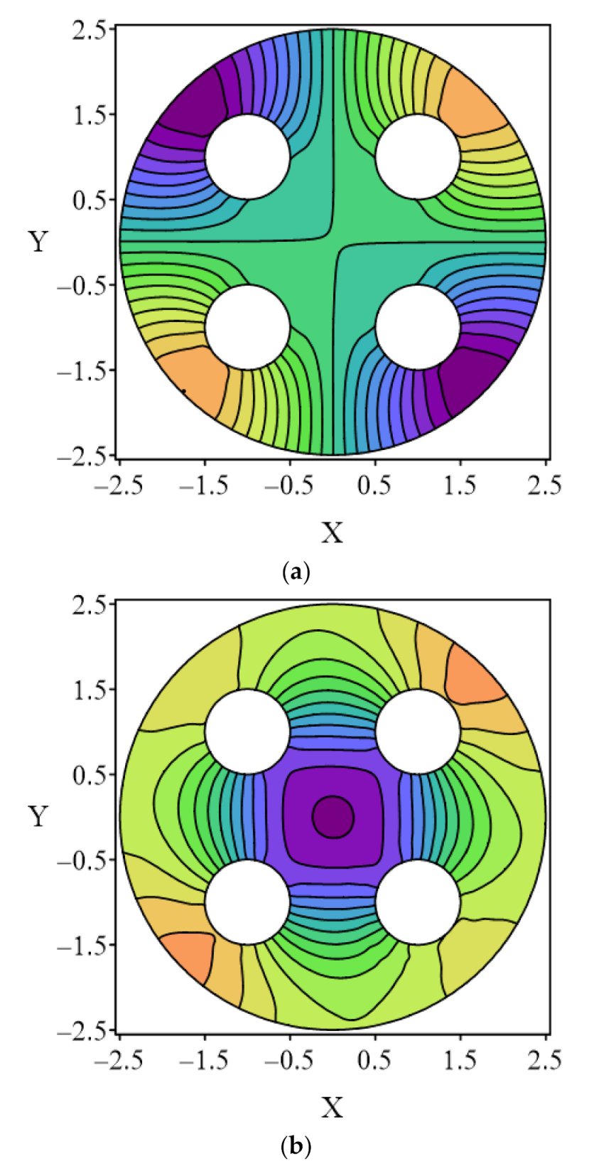 Mathematics 10 01128 g014a
