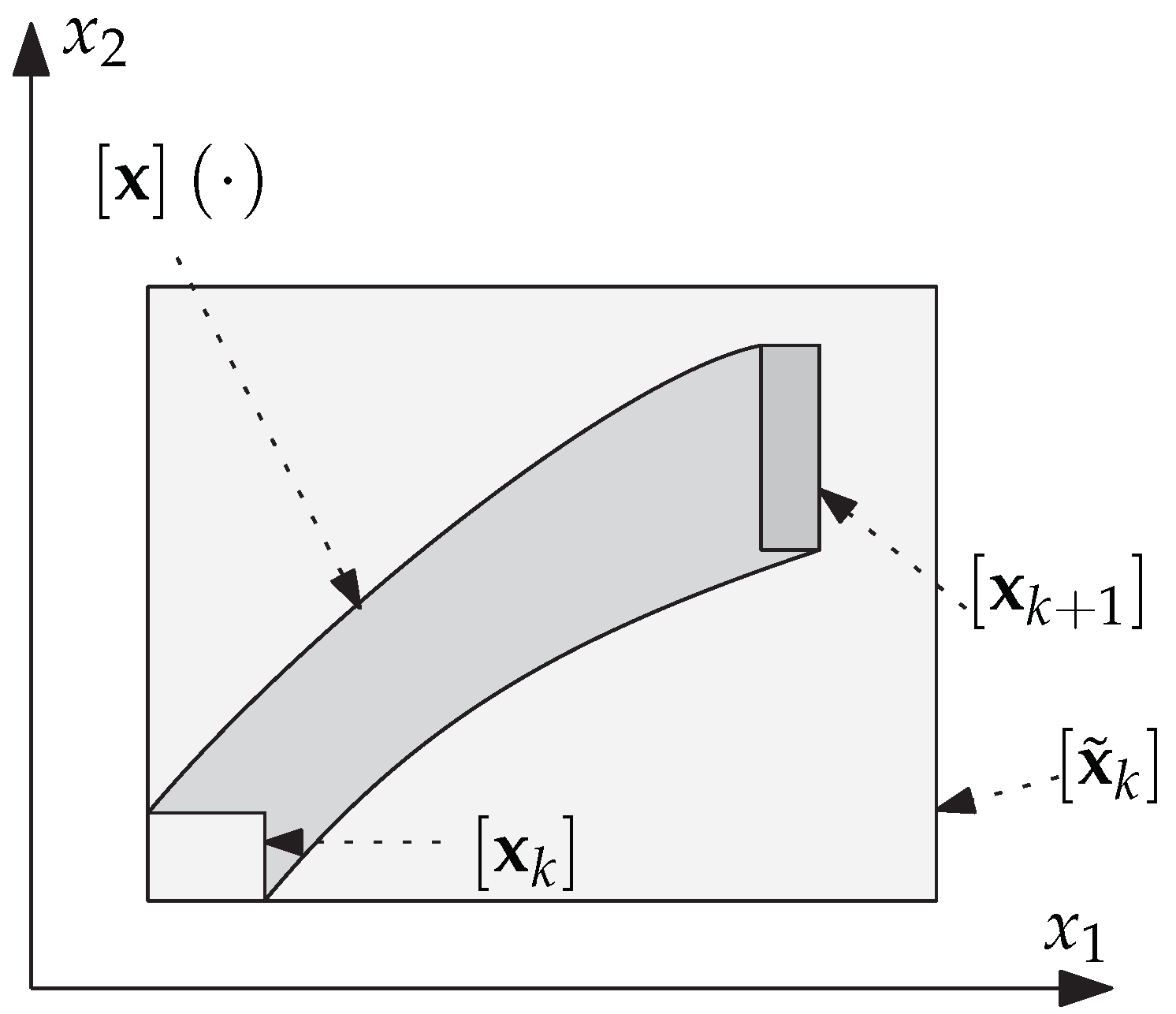 Mathematics 10 01130 g007 Mathematics 10 01130 g007