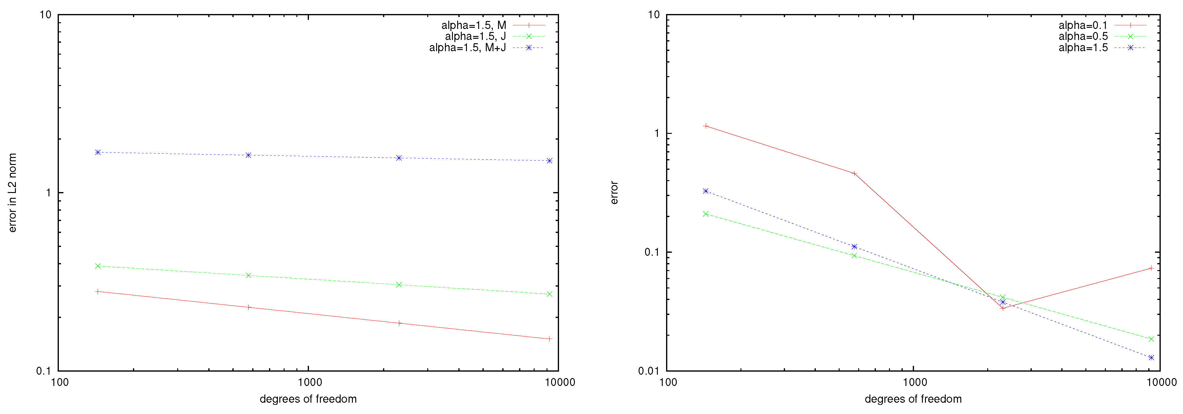 Mathematics 10 01148 g002 Mathematics 10 01148 g002