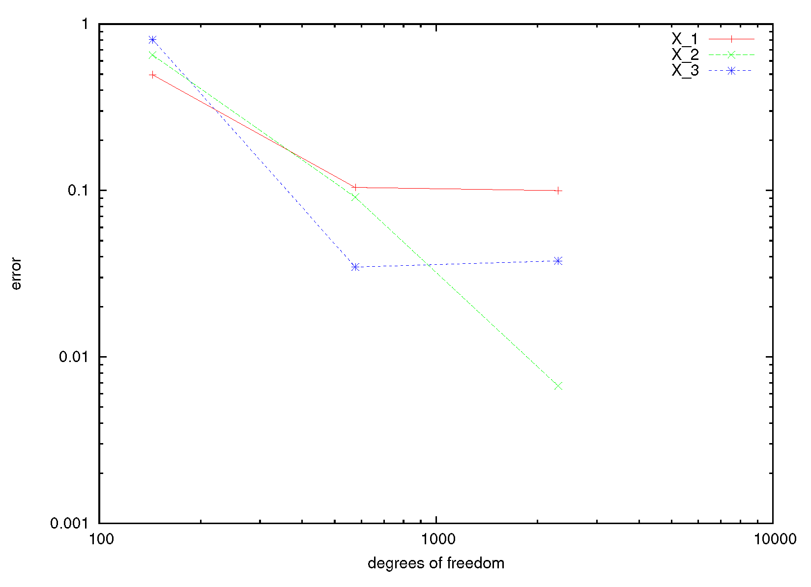 Mathematics 10 01148 g003 Mathematics 10 01148 g003