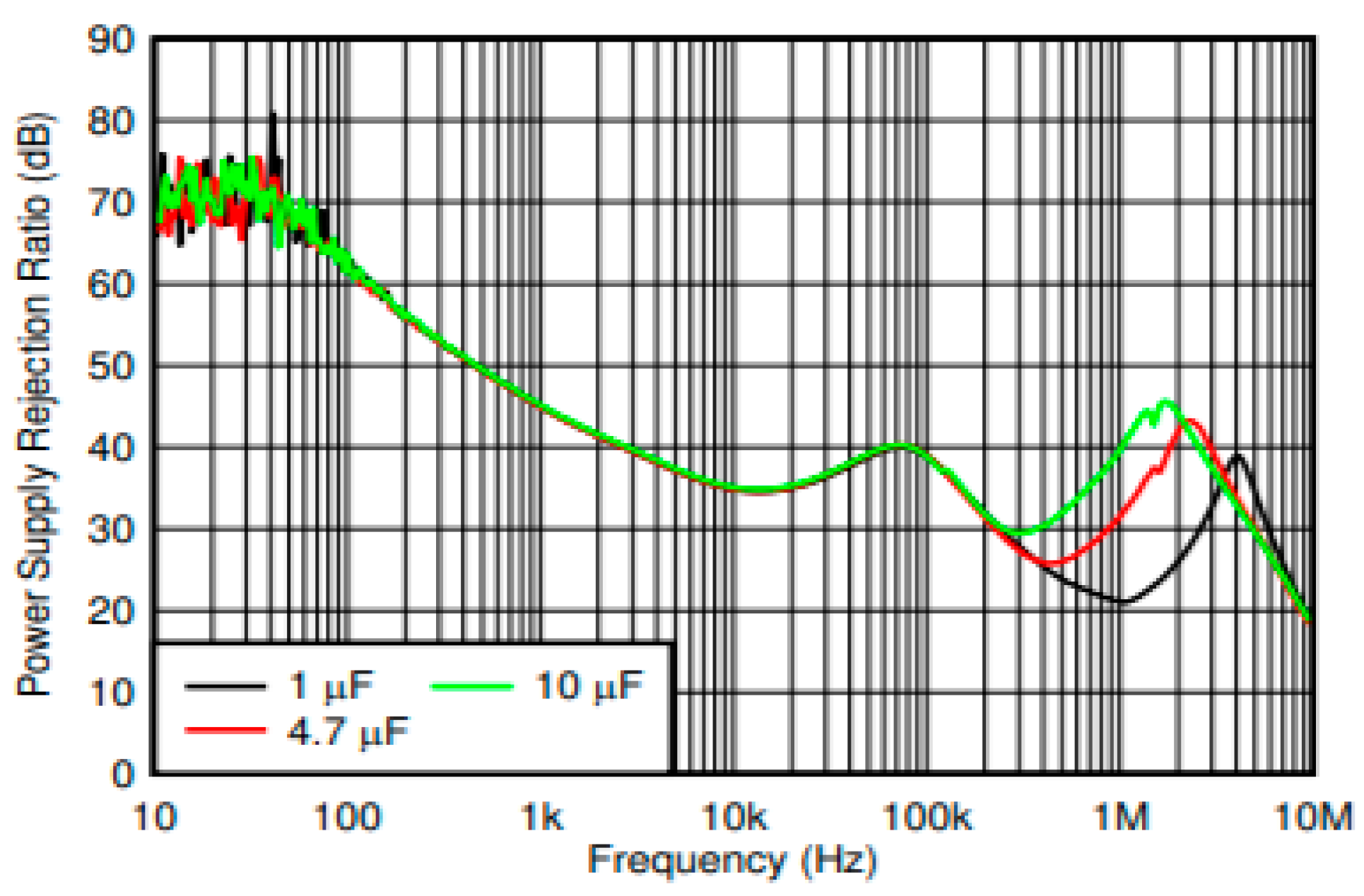 Mathematics 10 01150 g004