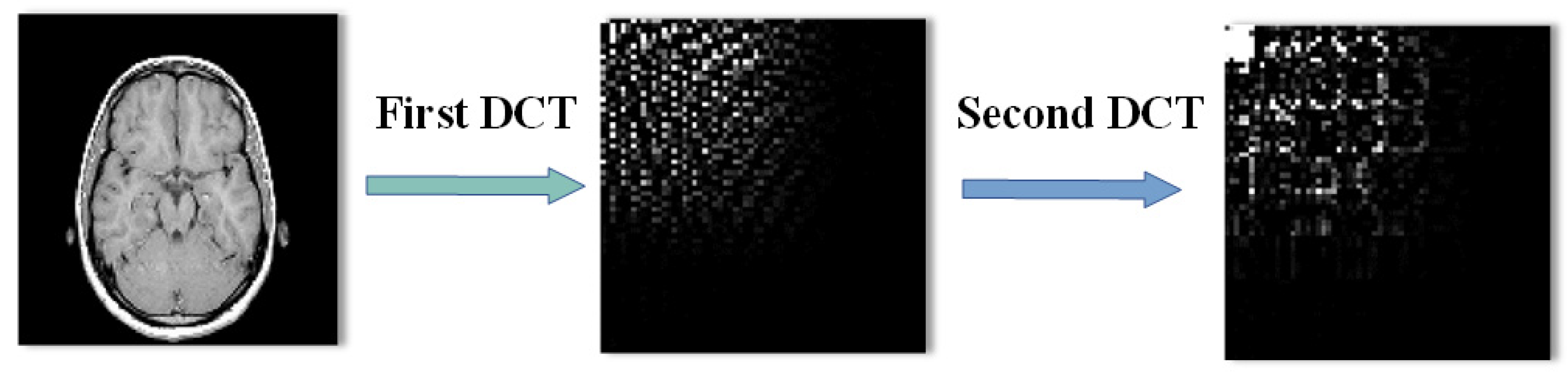 Mathematics 10 01154 g003