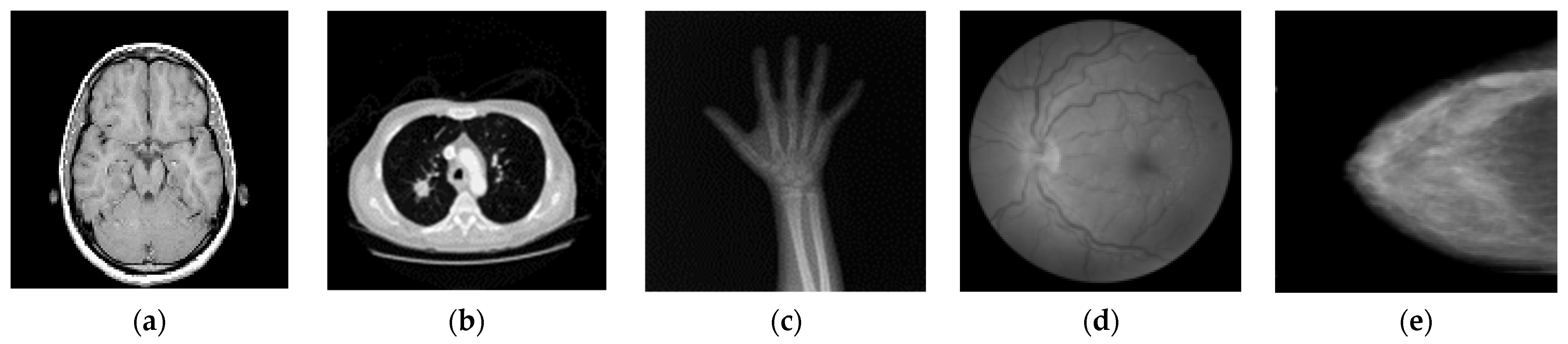 Mathematics 10 01154 g006