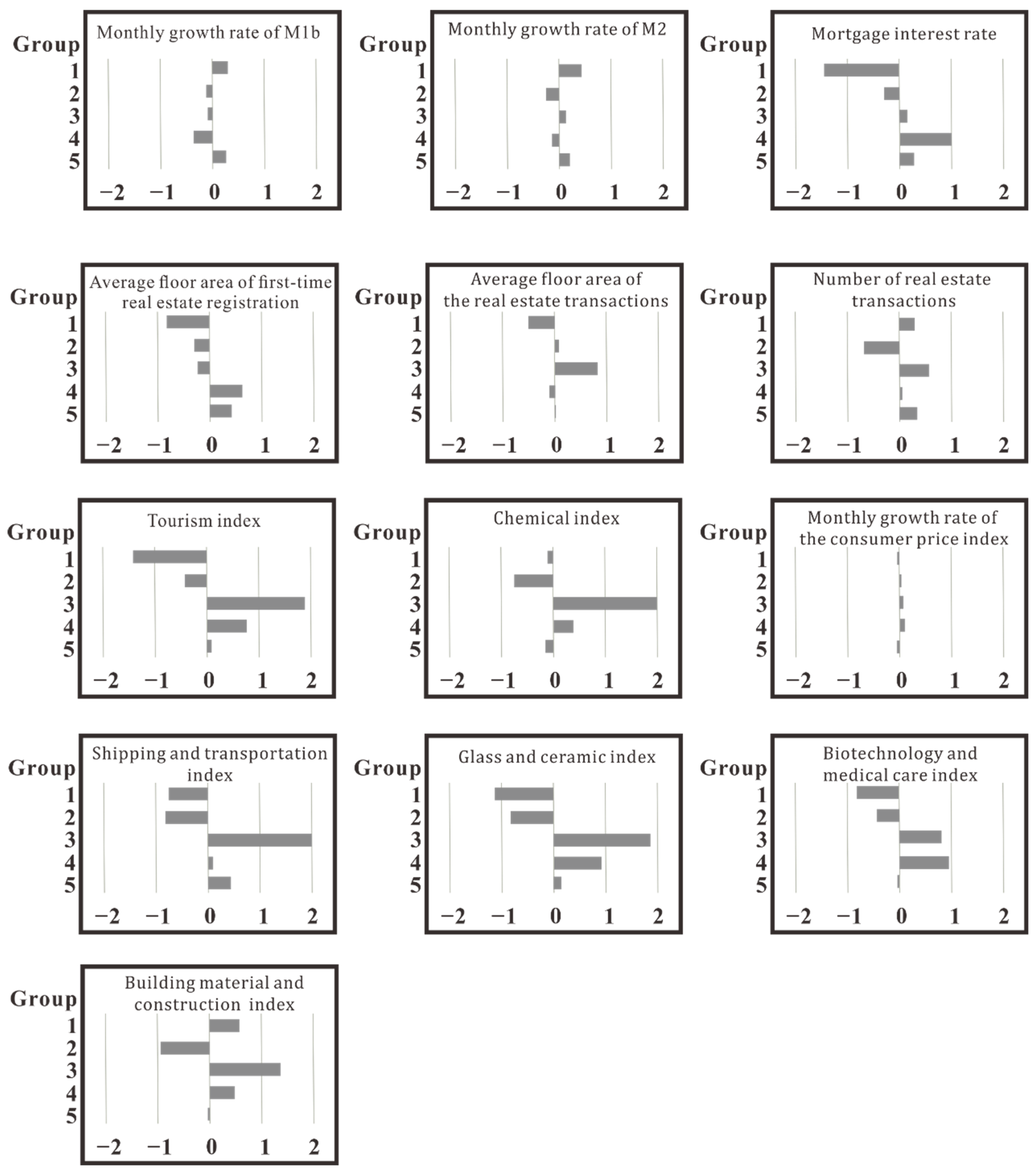 Mathematics 10 01155 g001