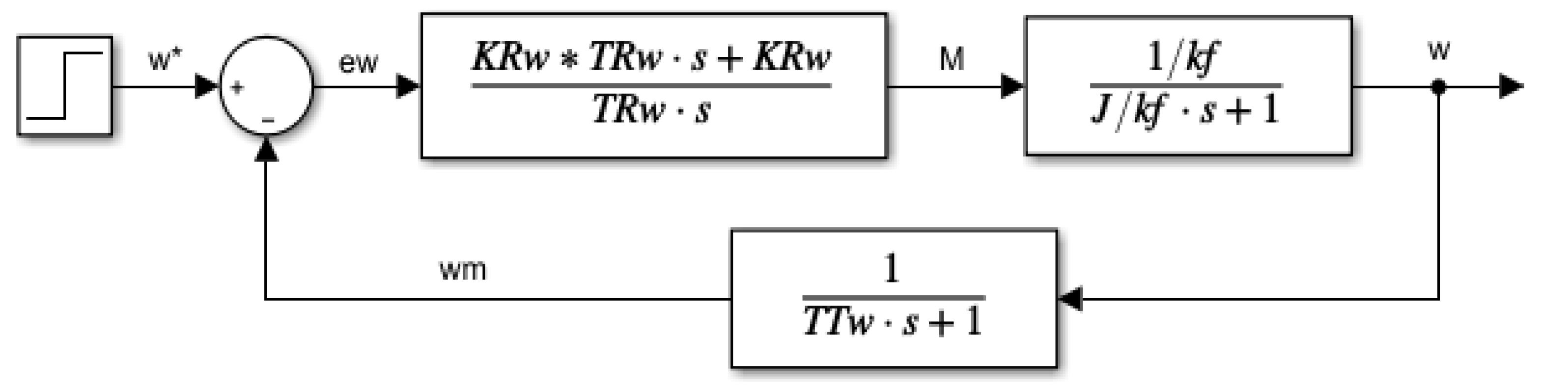 Mathematics 10 01157 g001