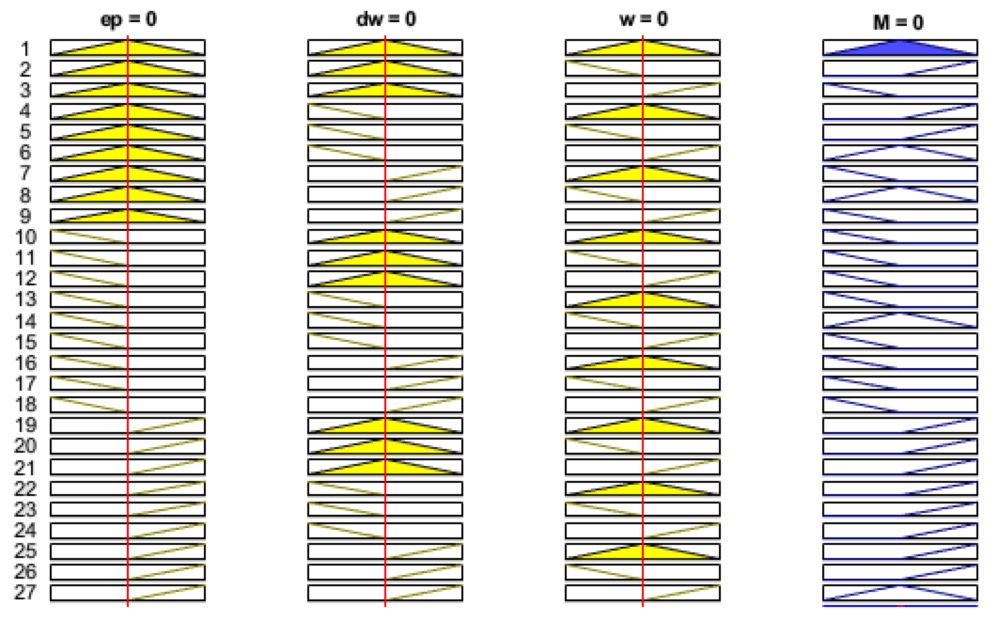 Mathematics 10 01157 g007