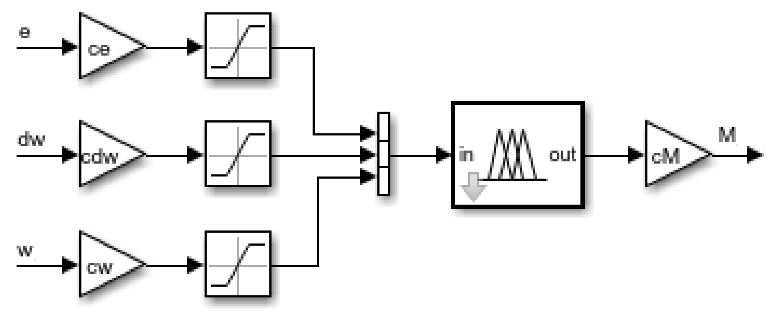 Mathematics 10 01157 g012
