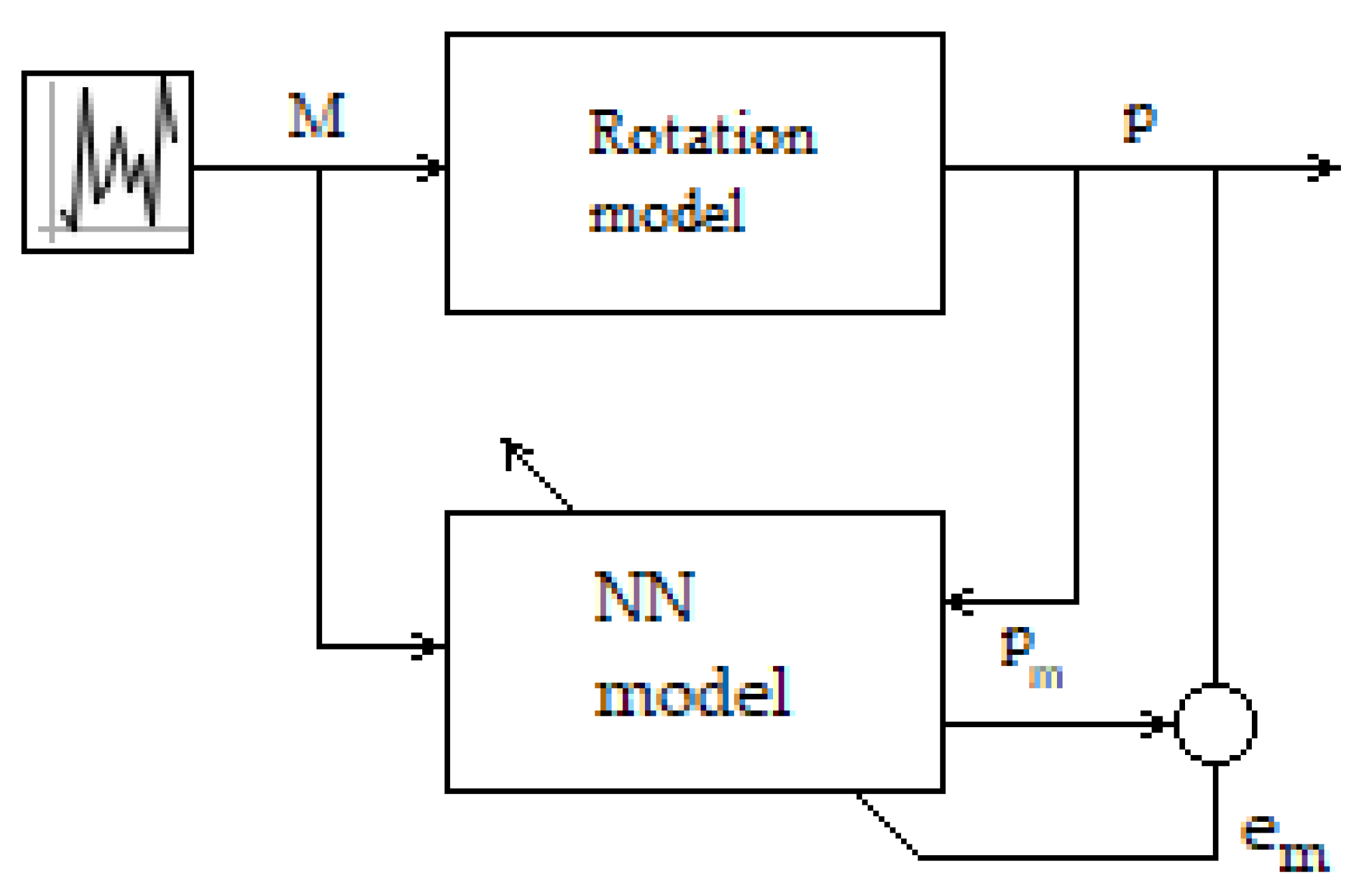 Mathematics 10 01157 g013