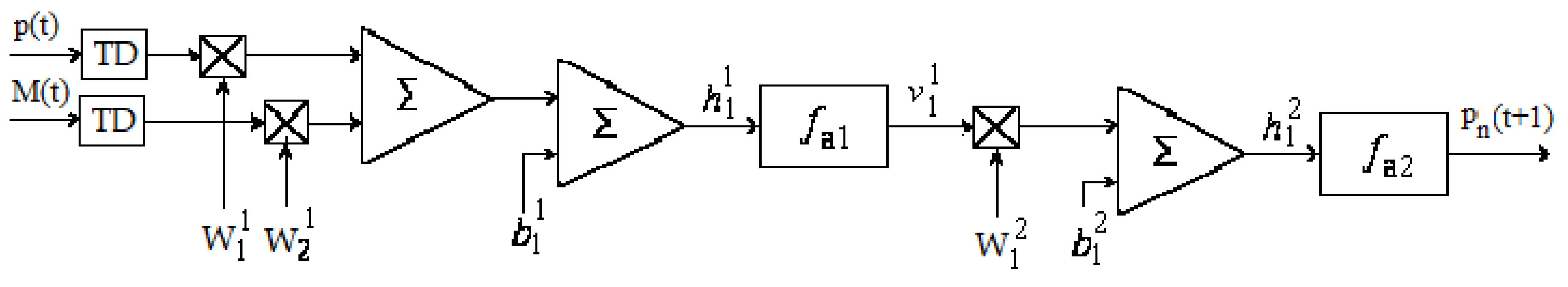 Mathematics 10 01157 g014