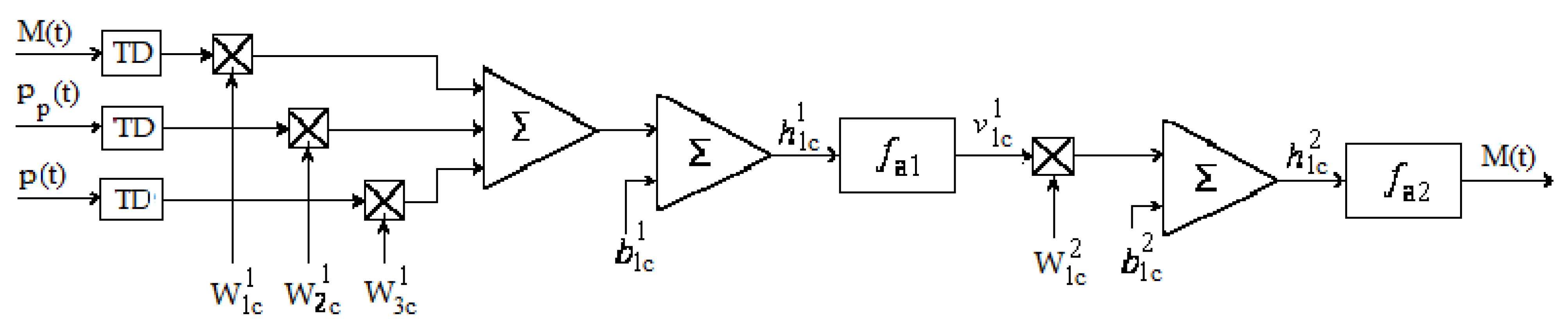 Mathematics 10 01157 g017