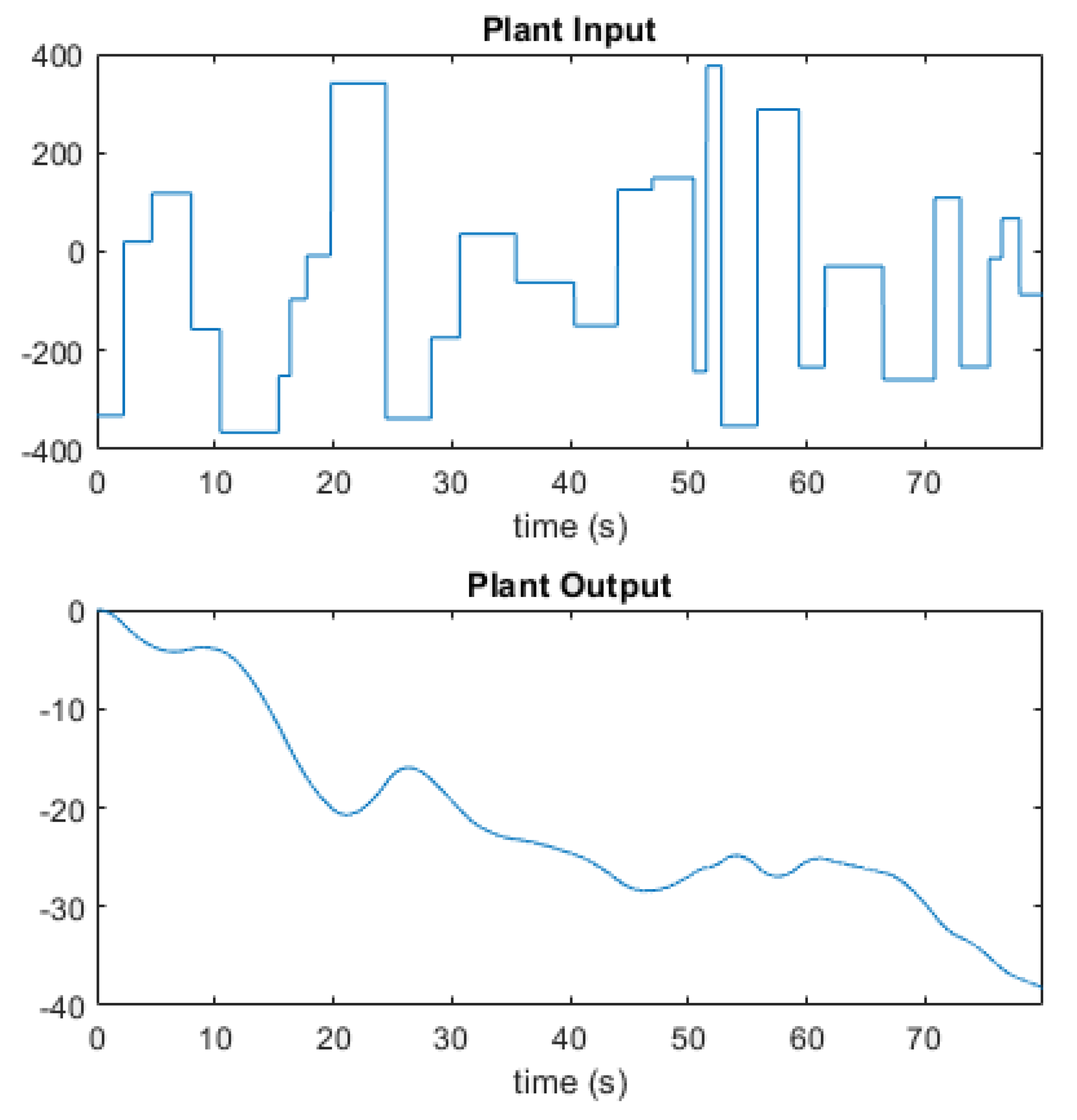 Mathematics 10 01157 g023