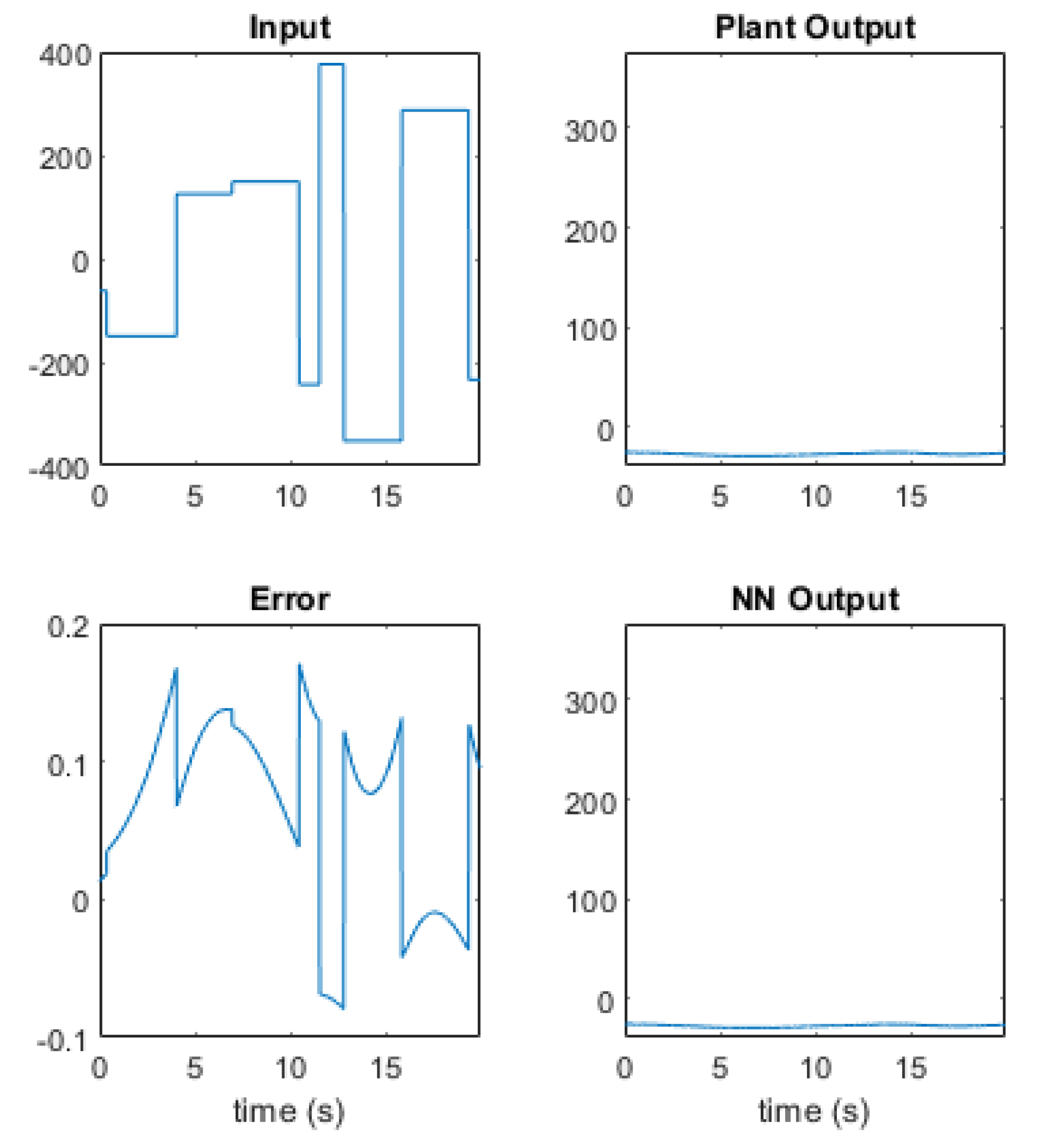 Mathematics 10 01157 g025