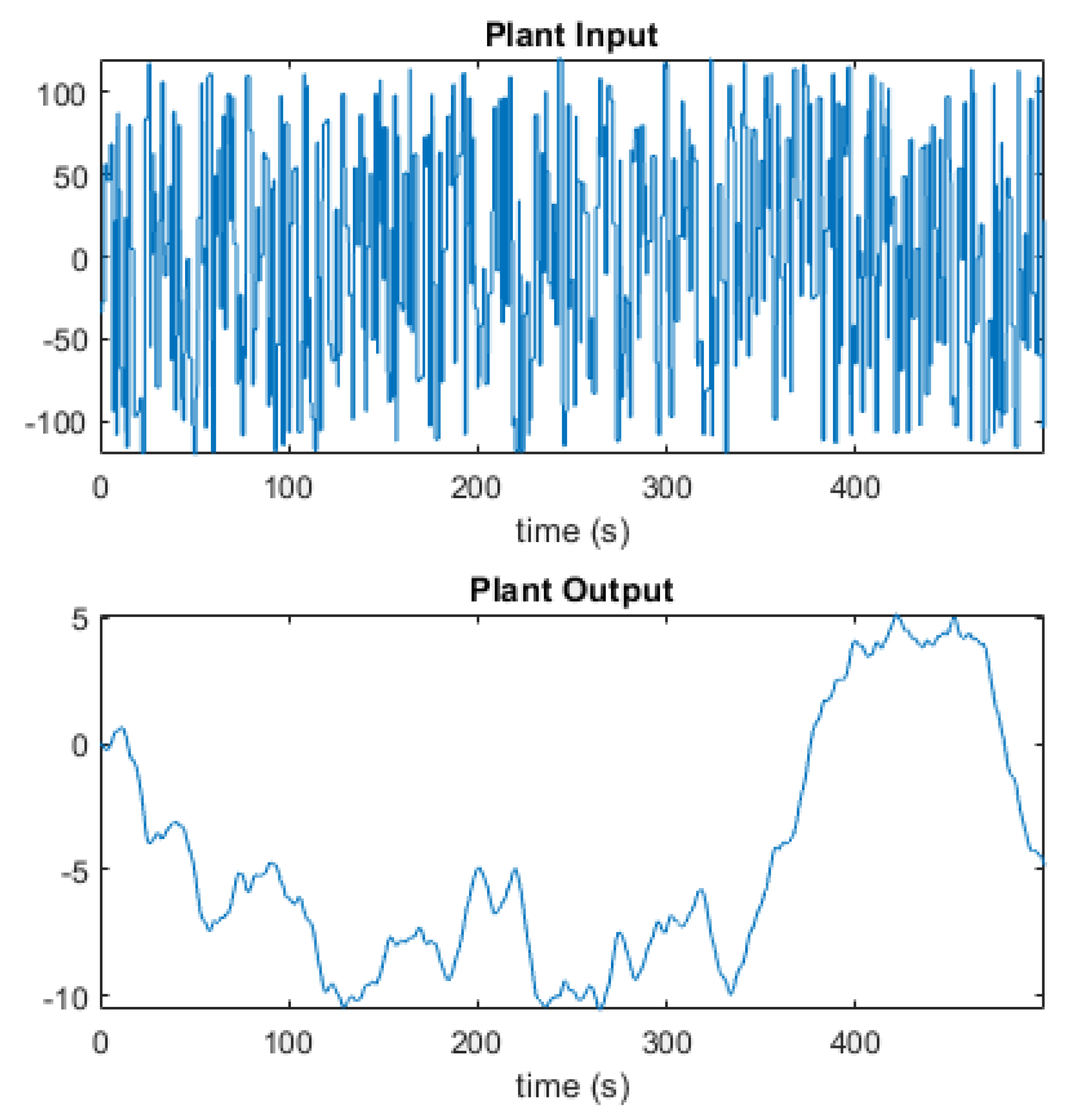 Mathematics 10 01157 g033
