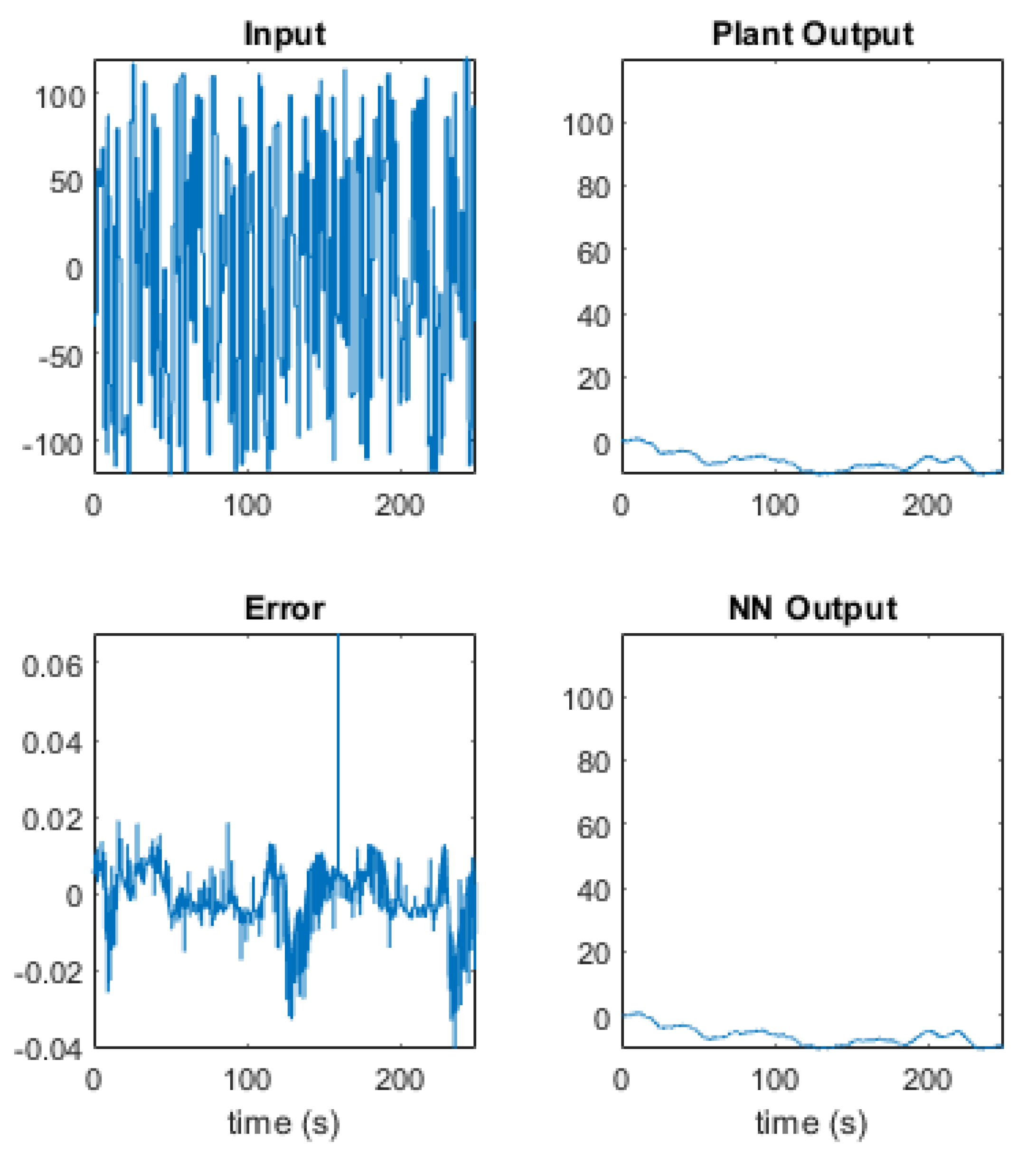 Mathematics 10 01157 g034