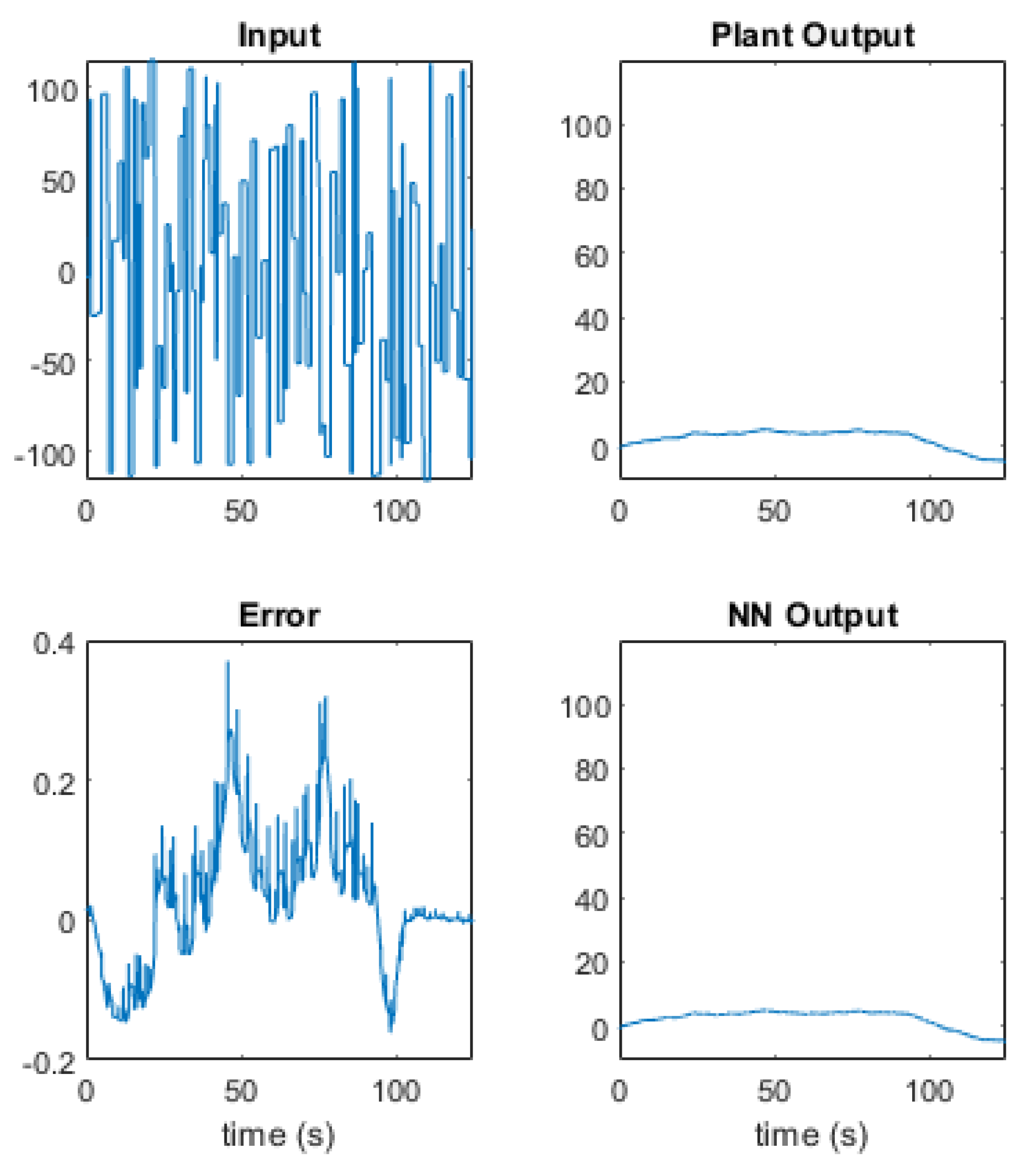 Mathematics 10 01157 g035