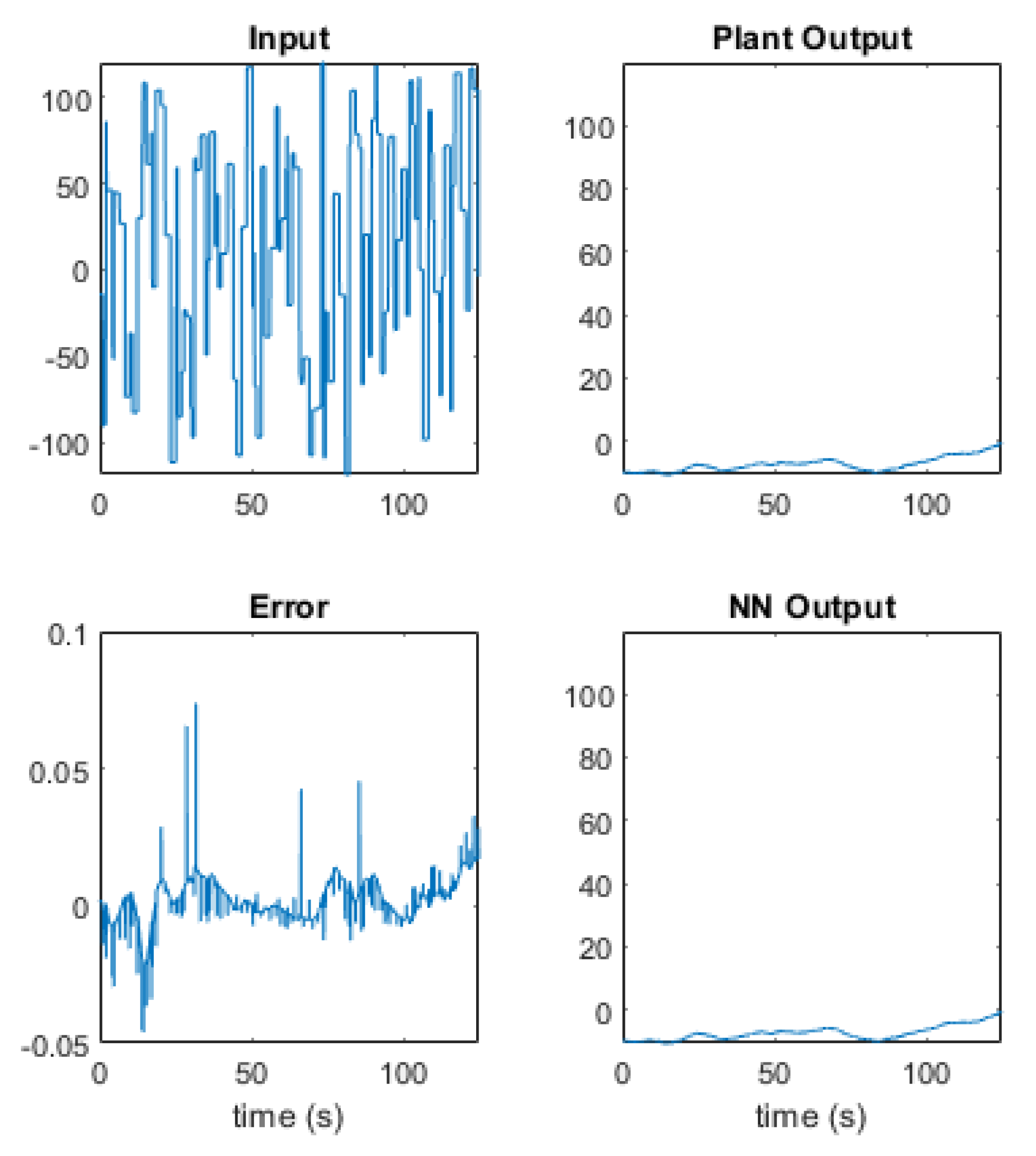 Mathematics 10 01157 g036