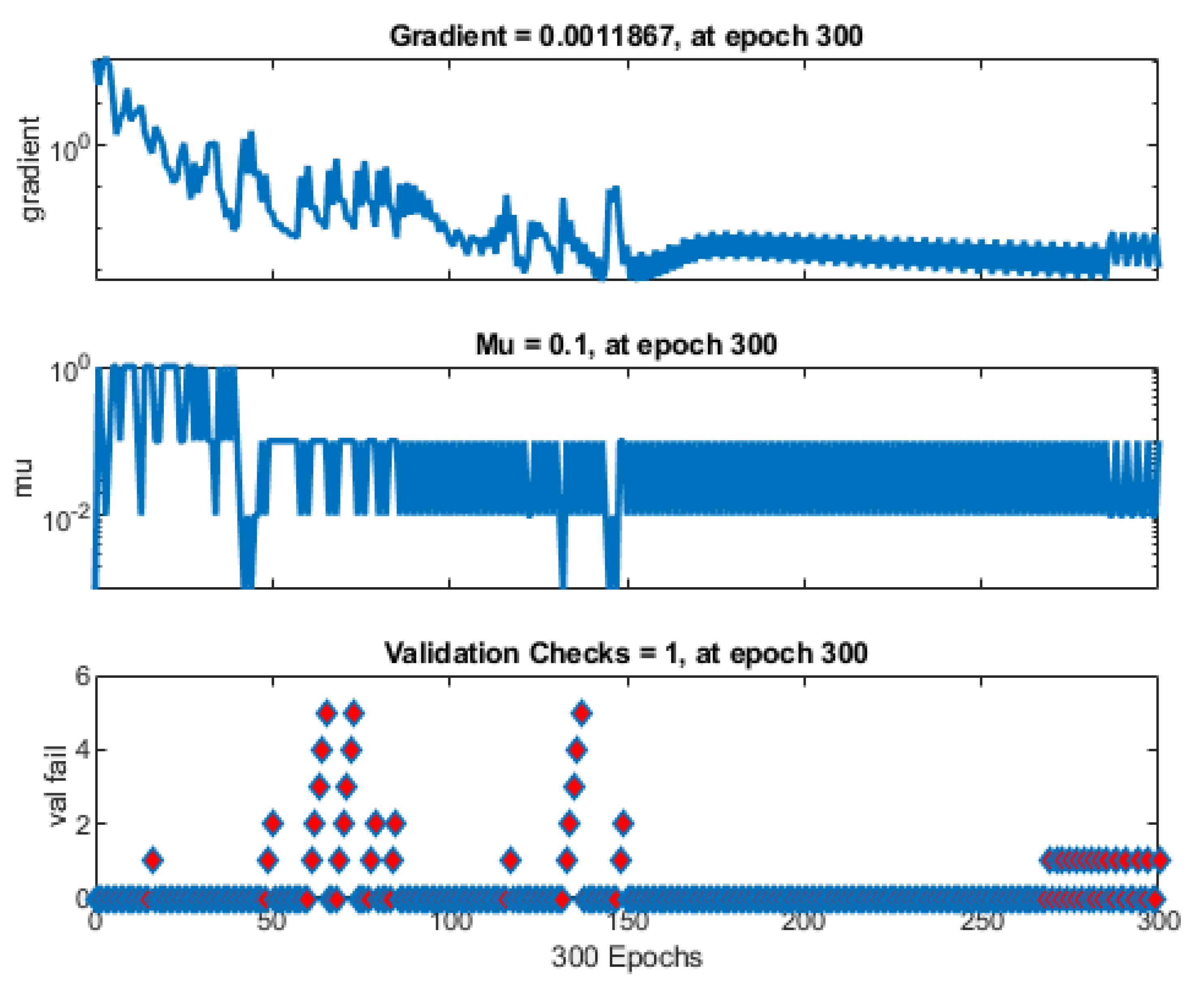 Mathematics 10 01157 g038