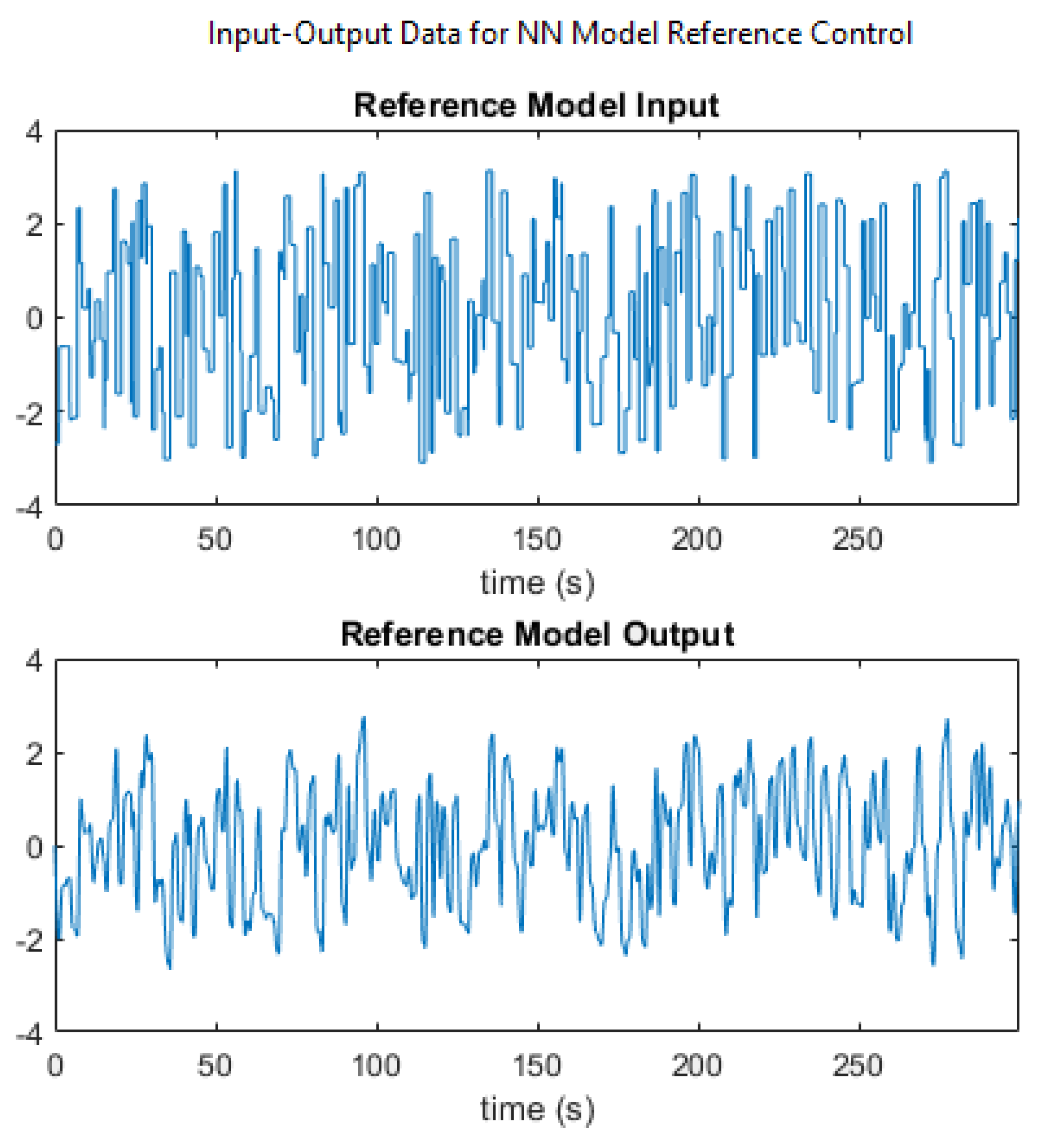 Mathematics 10 01157 g041