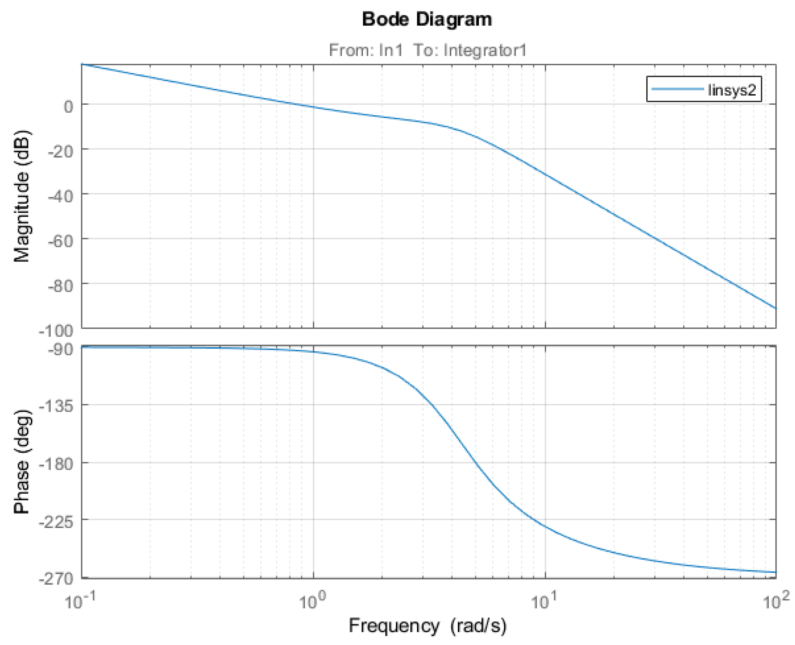 Mathematics 10 01157 g0a2