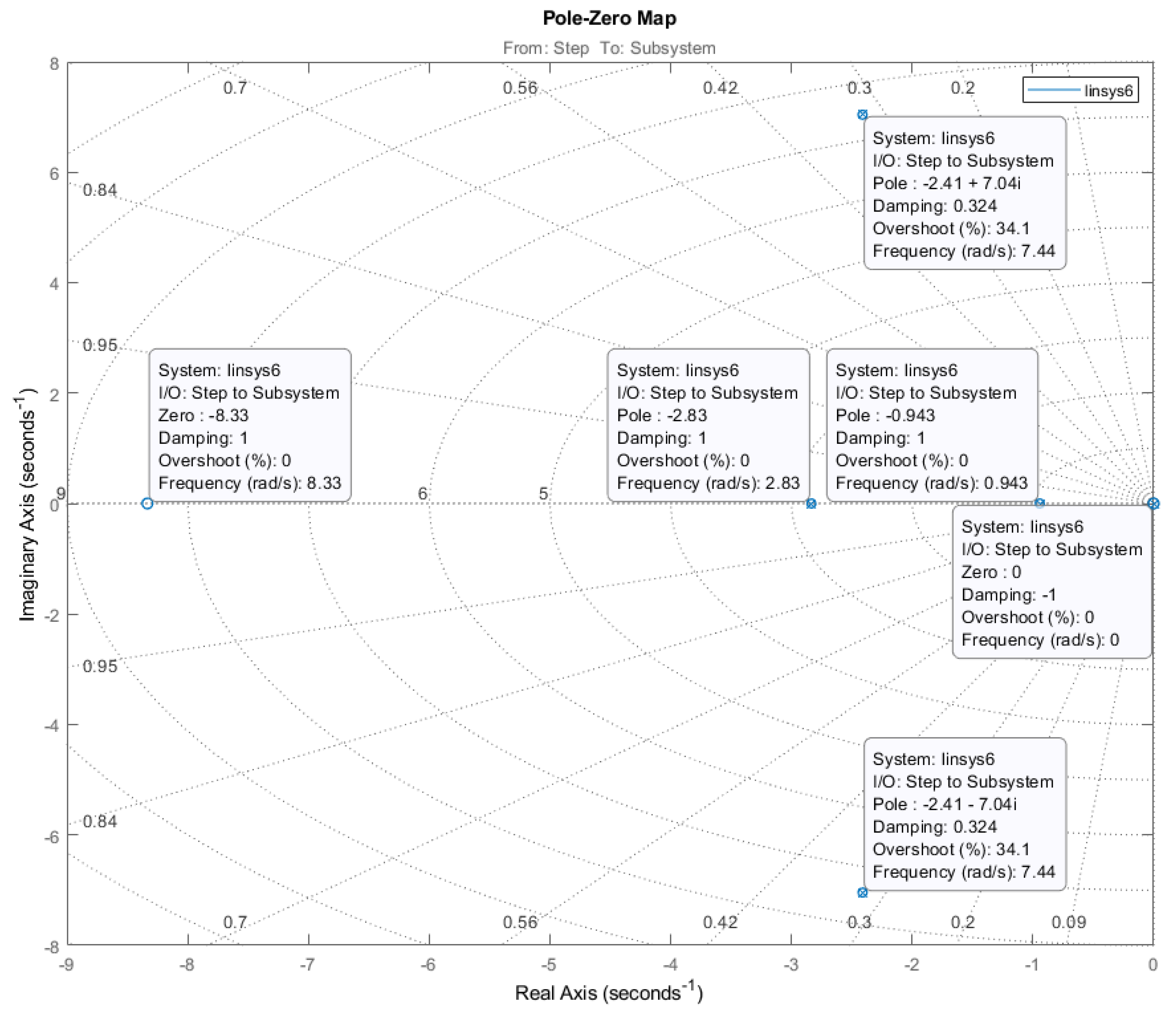 Mathematics 10 01157 g0a9