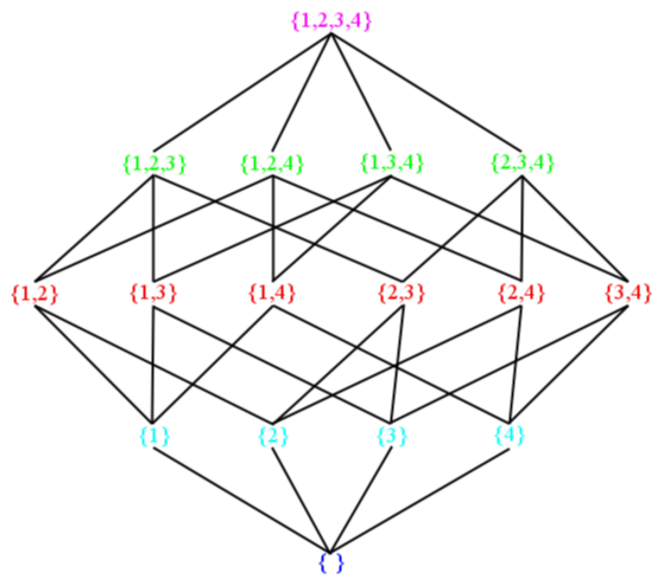 Mathematics 10 01161 g002 Mathematics 10 01161 g002