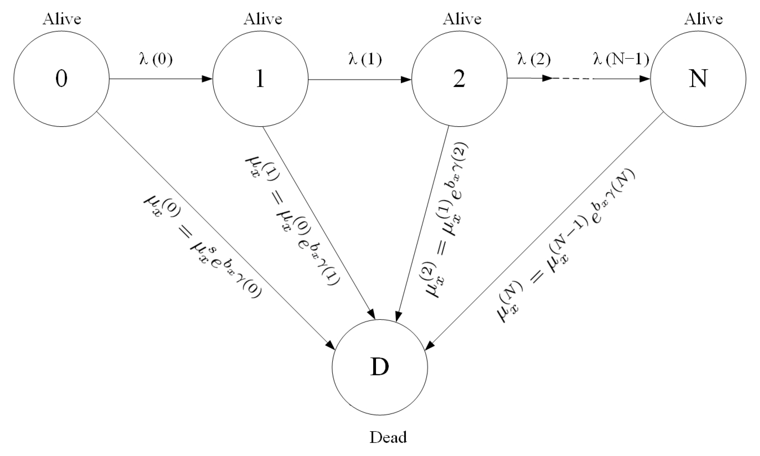 Mathematics 10 01162 g001