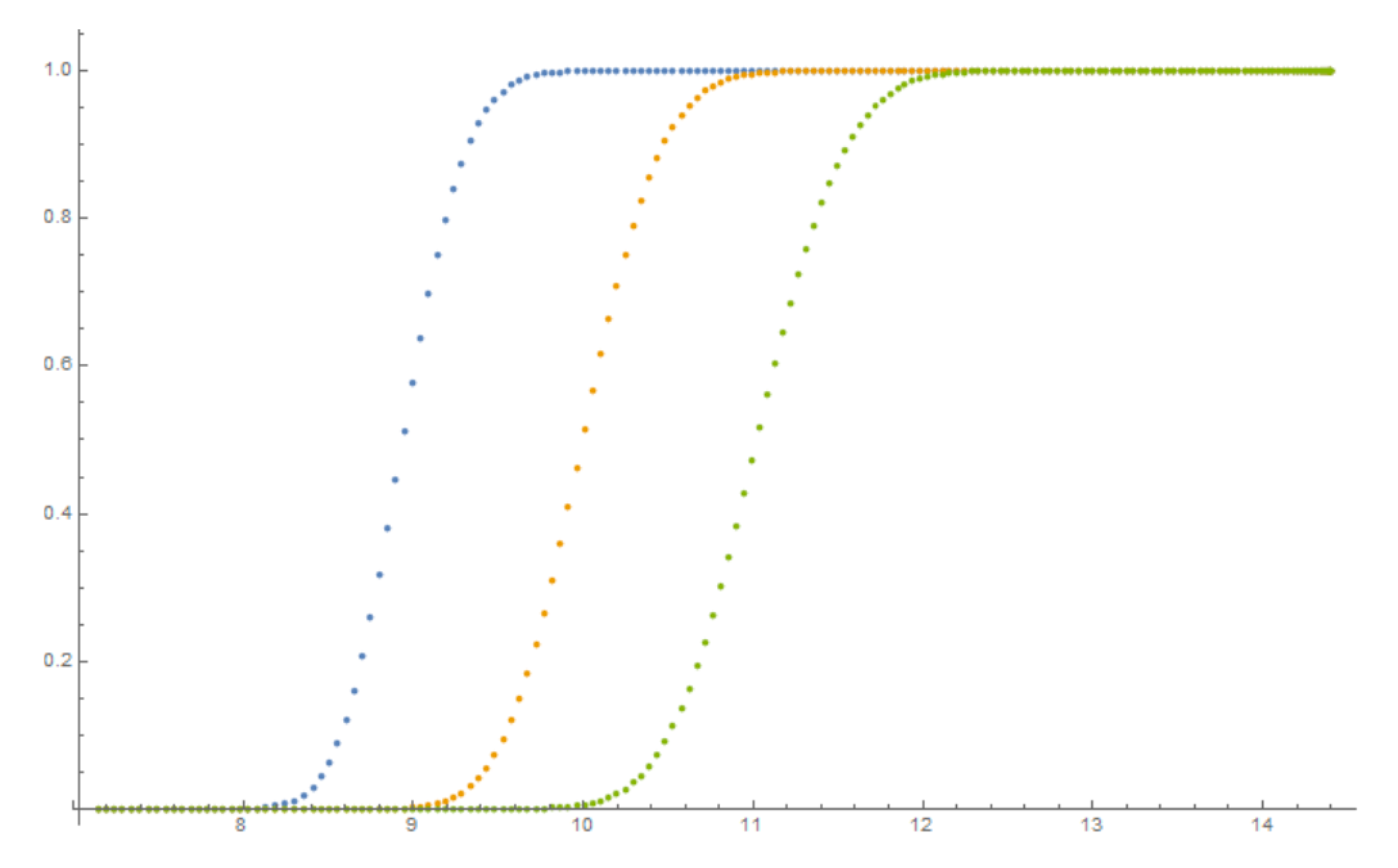 Mathematics 10 01162 g004
