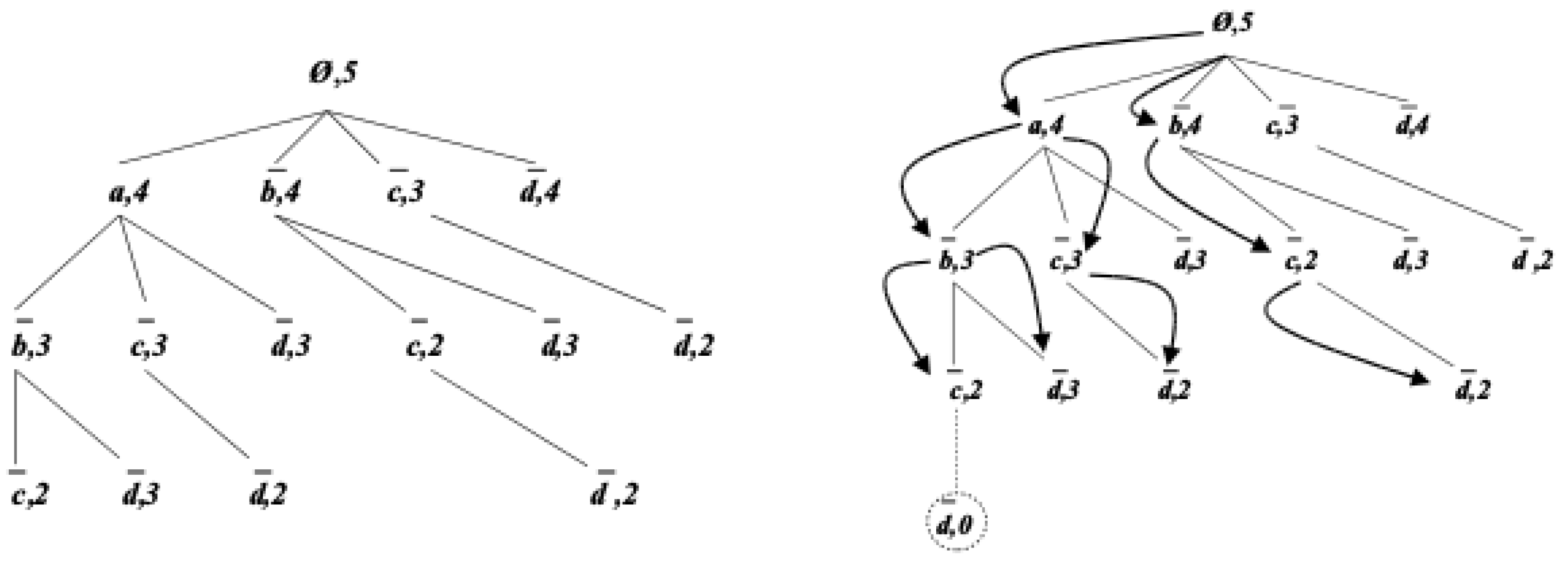 Mathematics 10 01163 g002