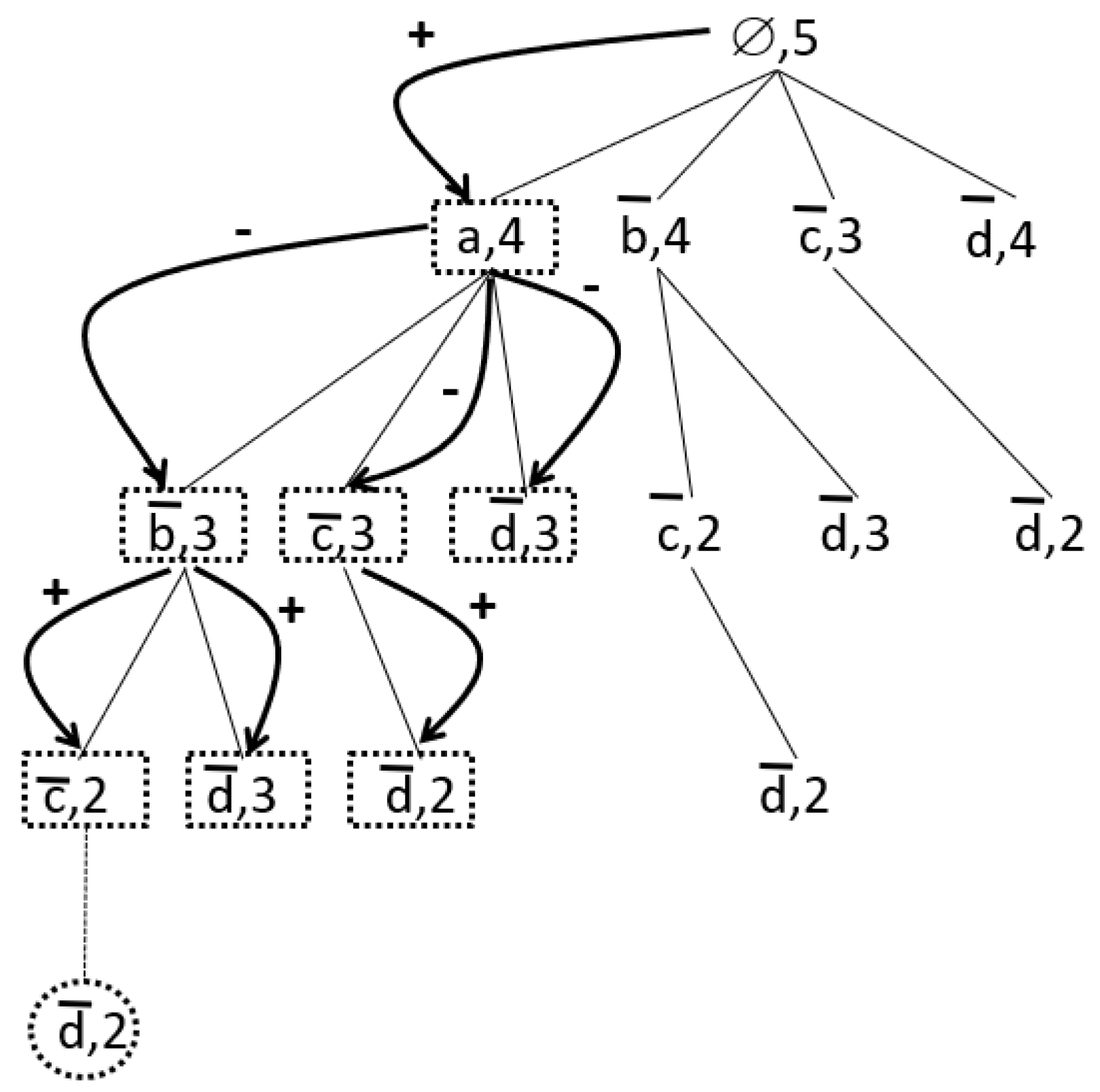 Mathematics 10 01163 g003
