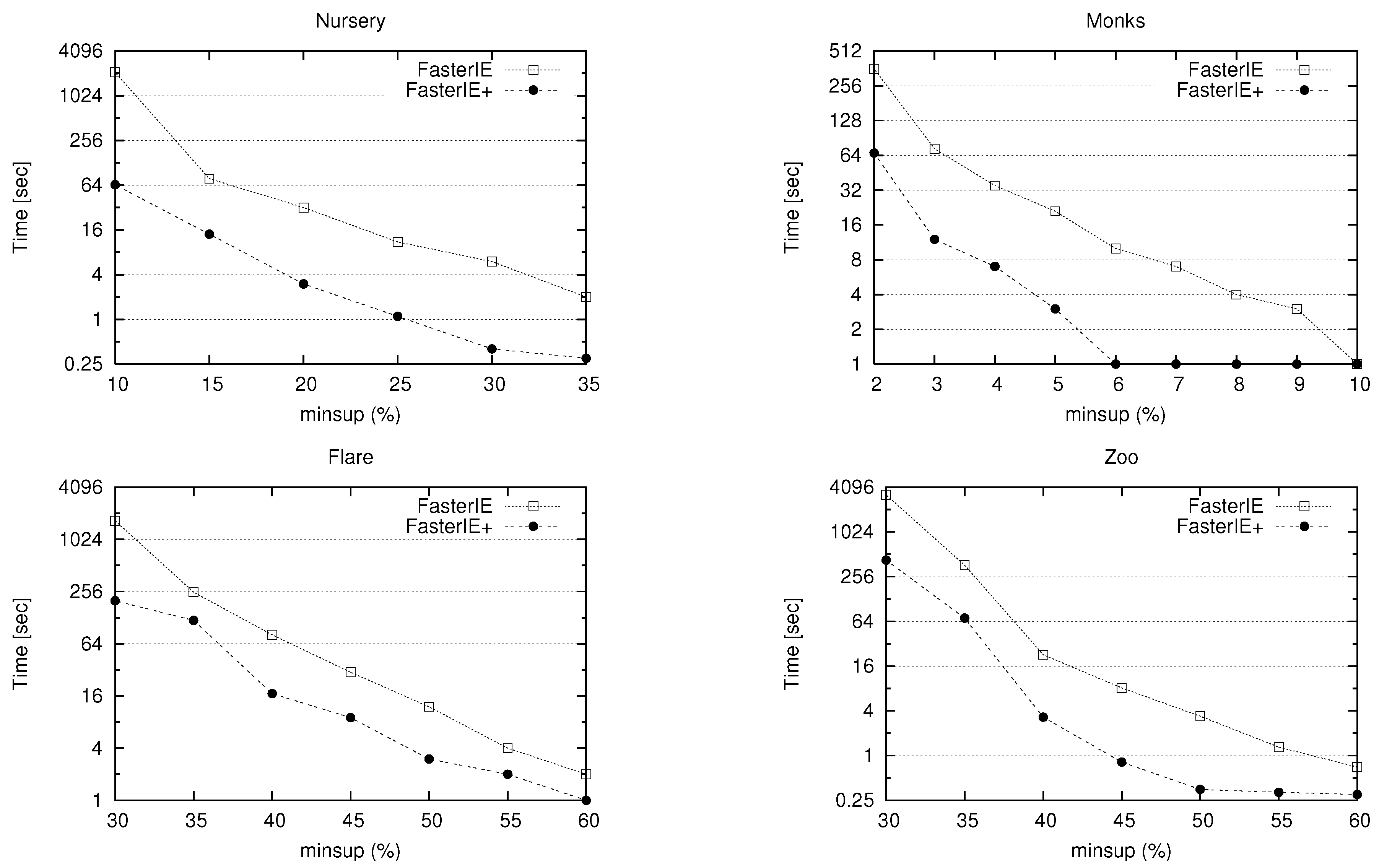 Mathematics 10 01163 g004