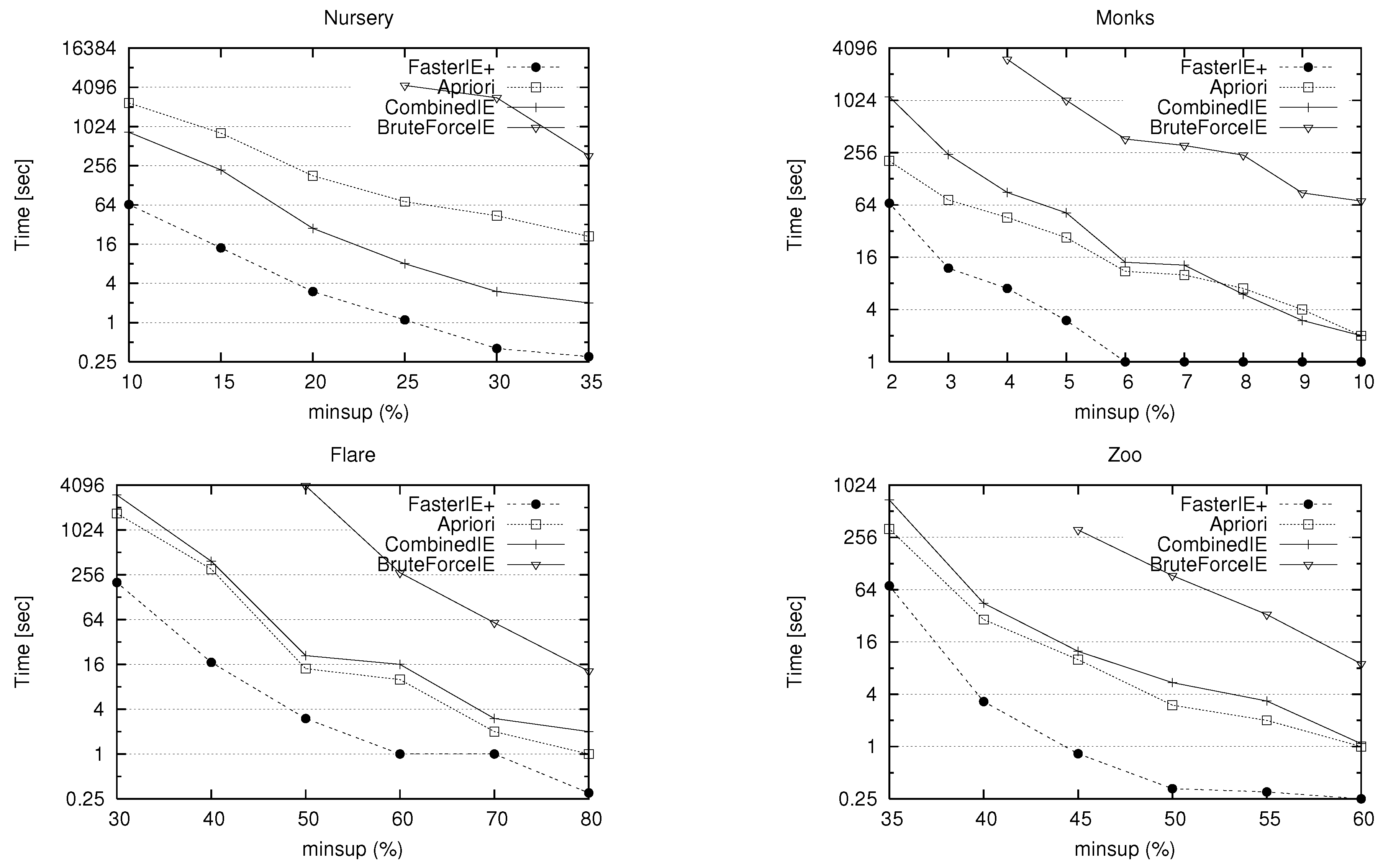 Mathematics 10 01163 g005