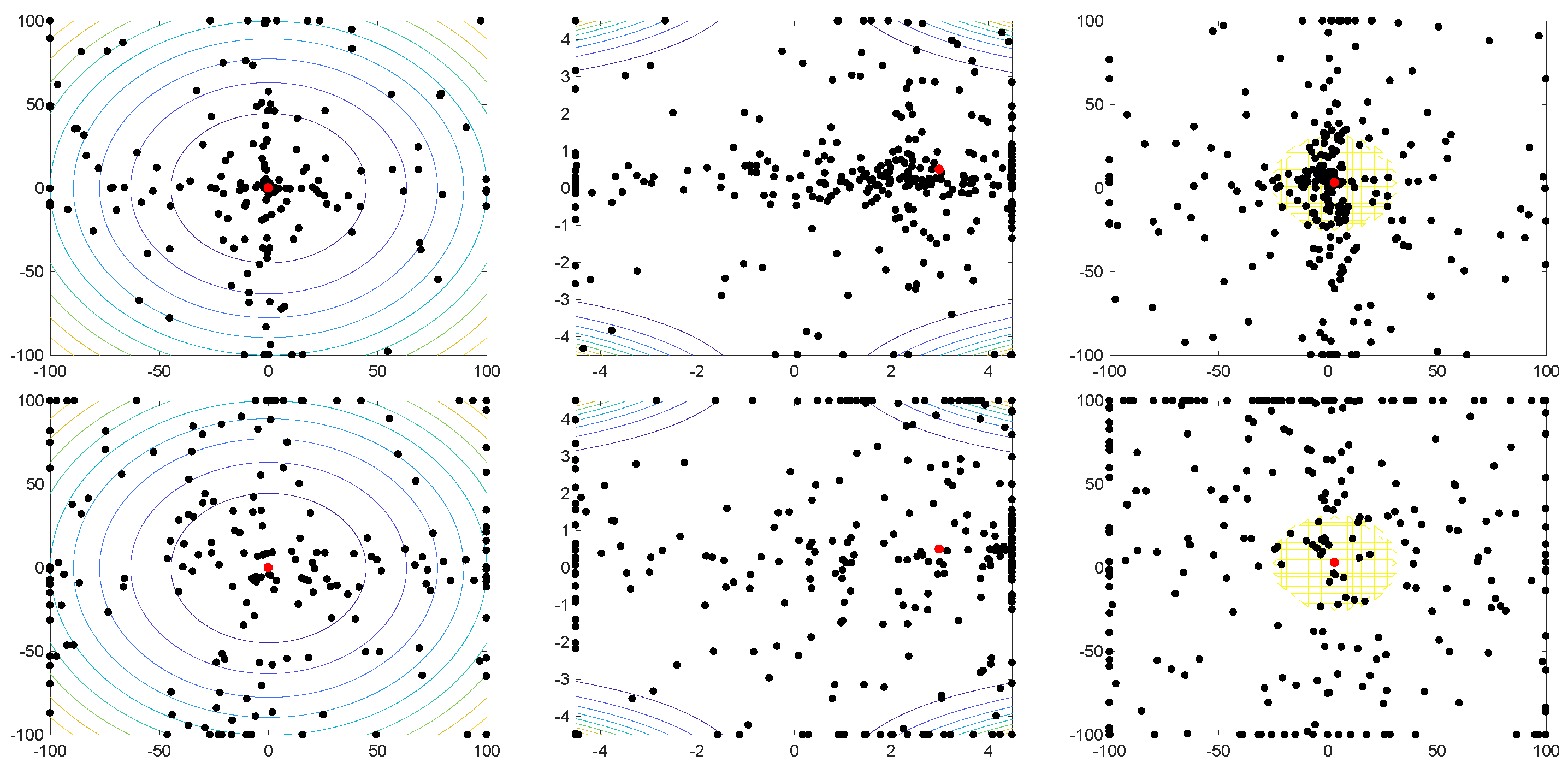 Mathematics 10 01166 g002