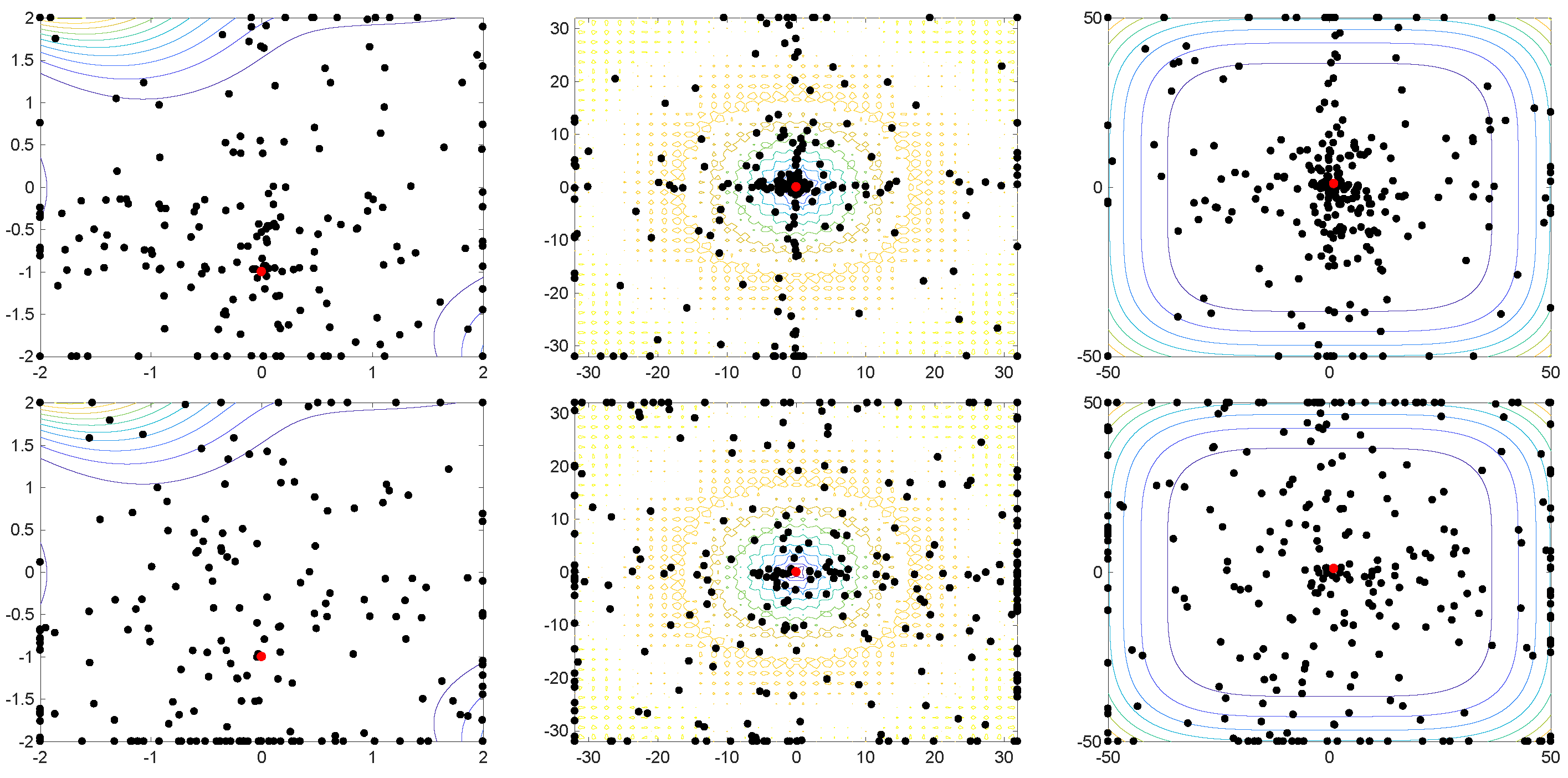 Mathematics 10 01166 g004