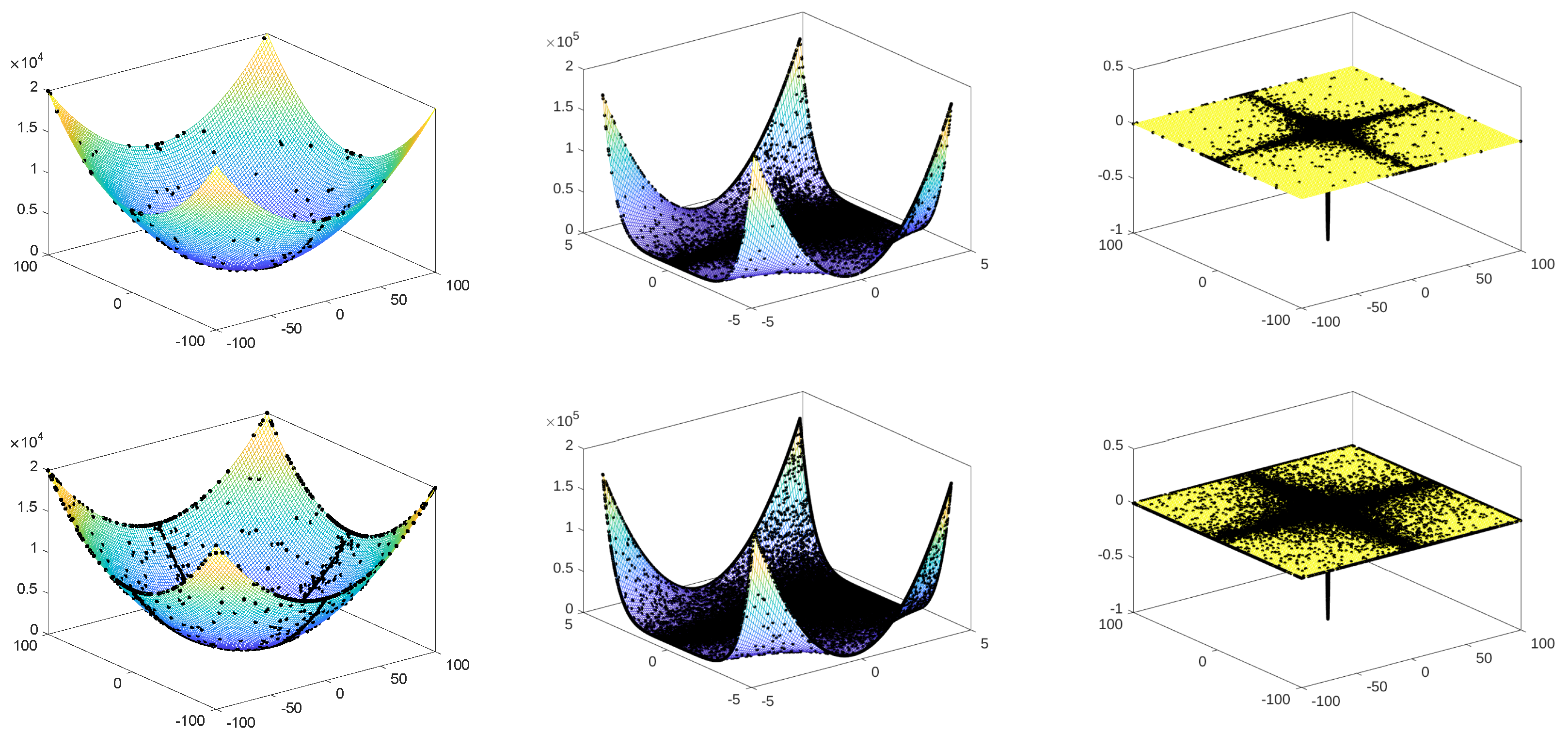 Mathematics 10 01166 g005