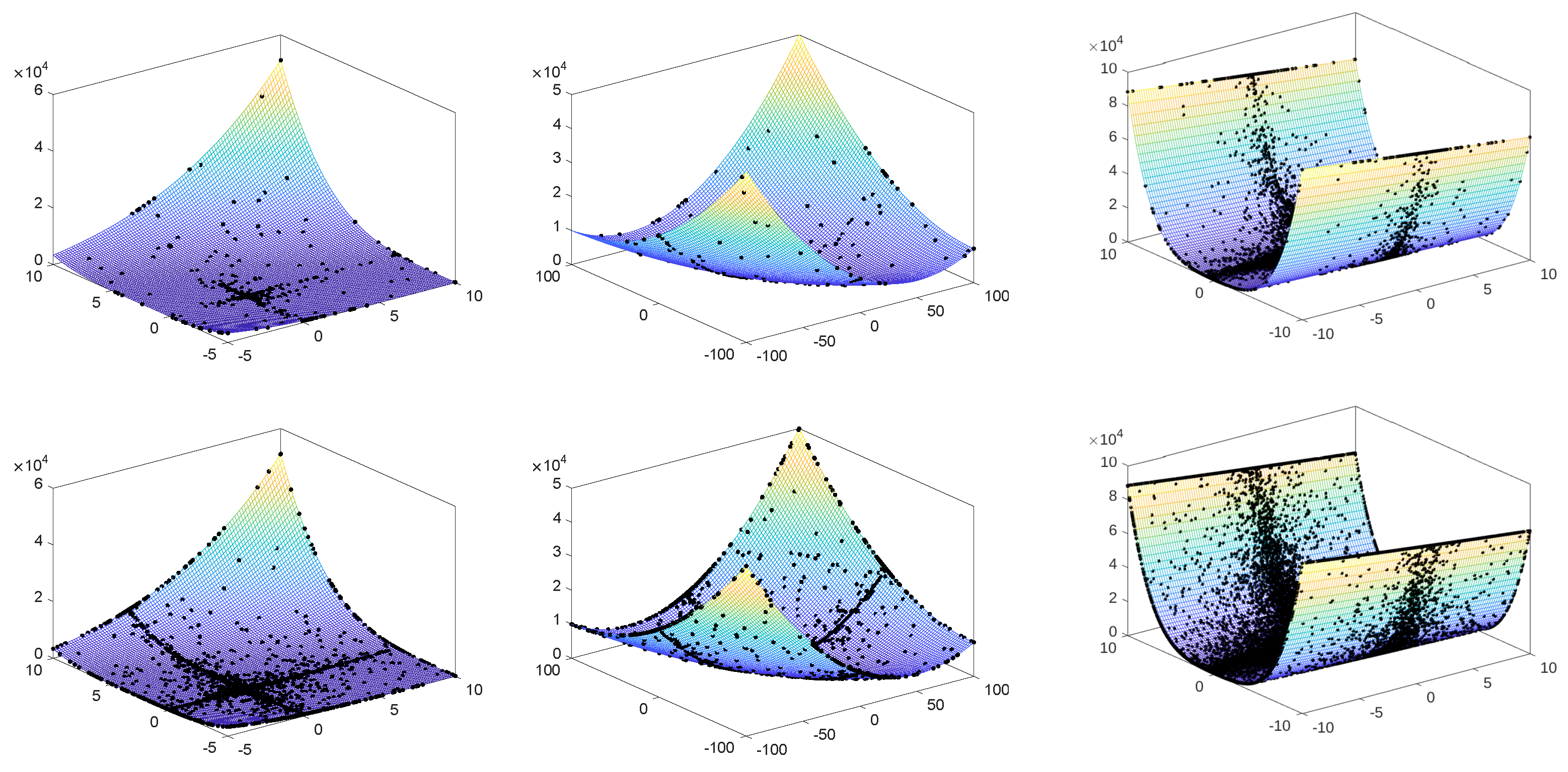 Mathematics 10 01166 g006