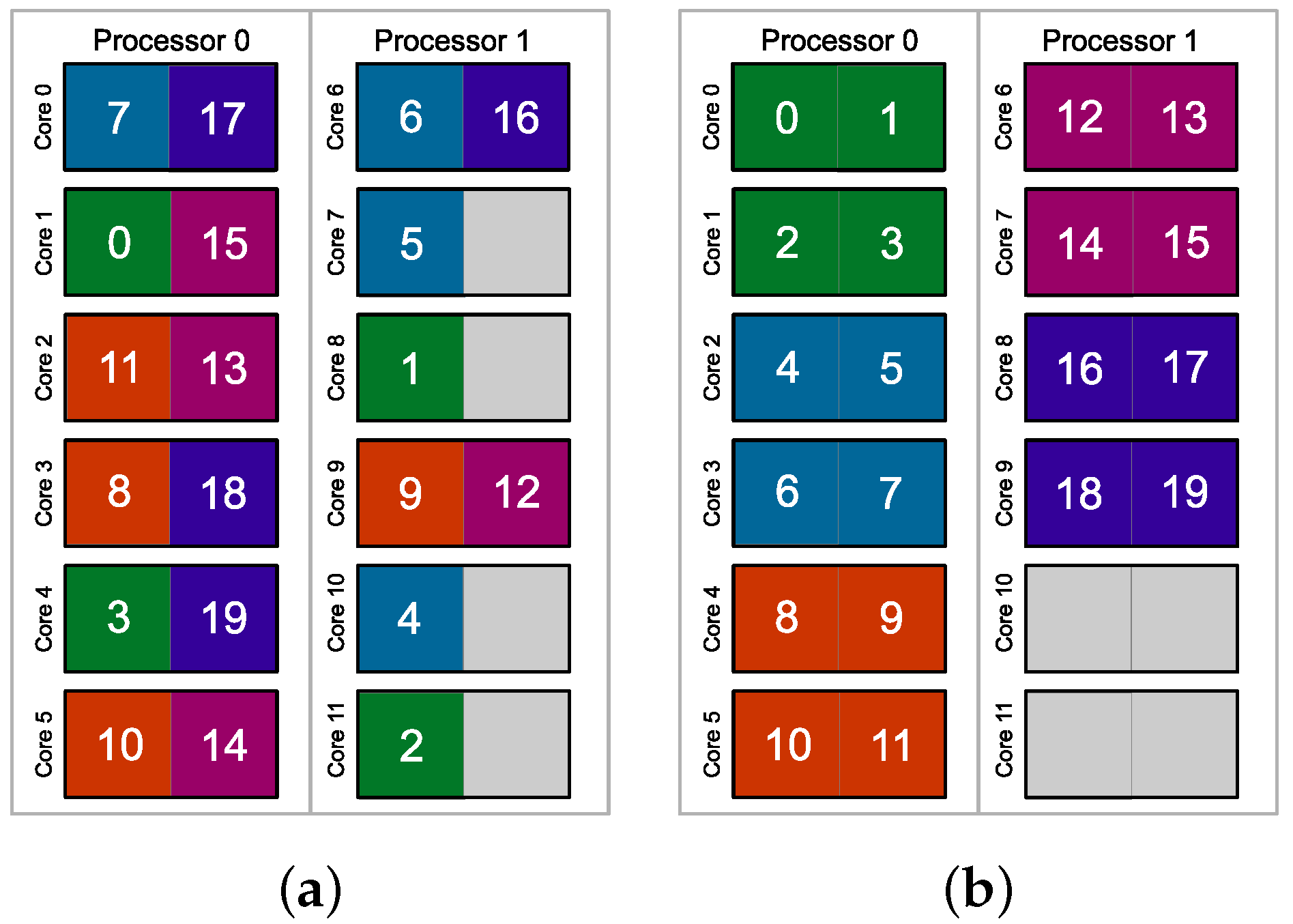 Mathematics 10 01166 g012